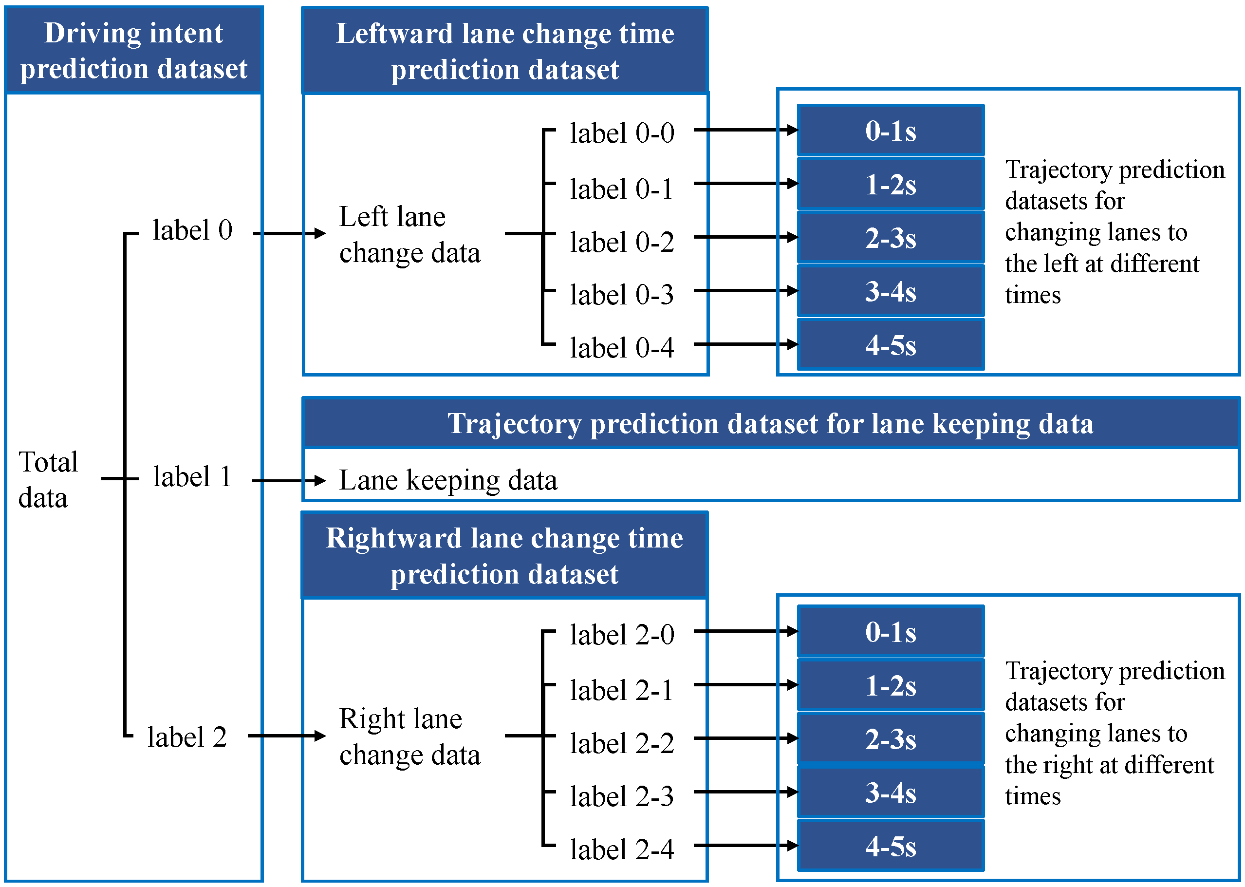 Machines 11 00168 g002 Machines 11 00168 g002