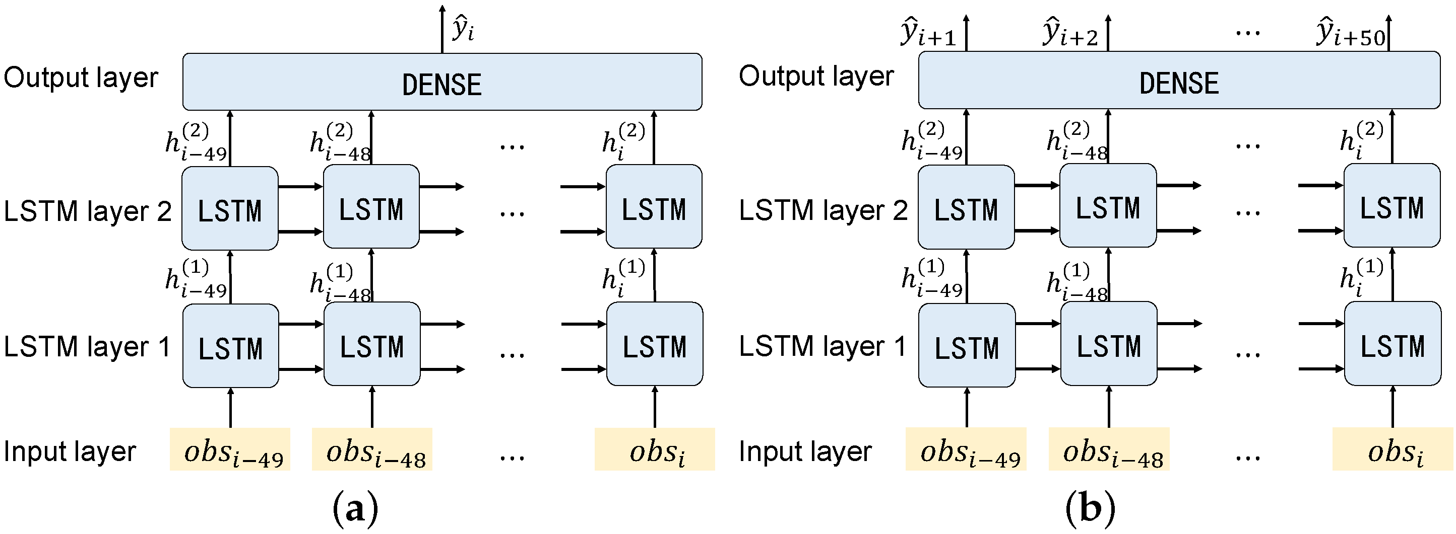 Machines 11 00168 g003 Machines 11 00168 g003