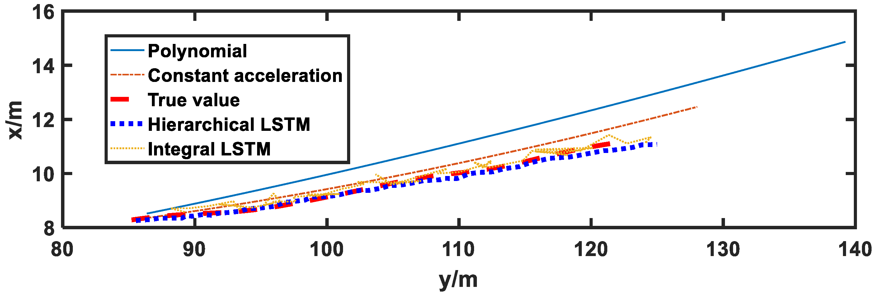 Machines 11 00168 g006 Machines 11 00168 g006