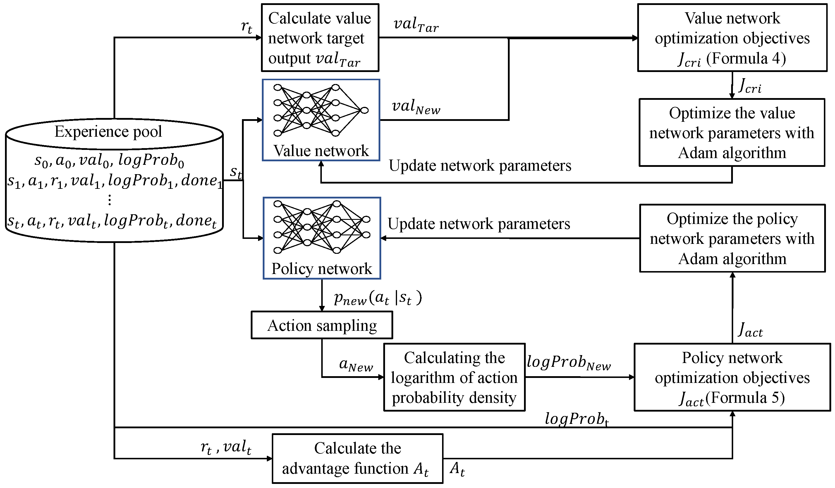 Machines 11 00168 g008 Machines 11 00168 g008