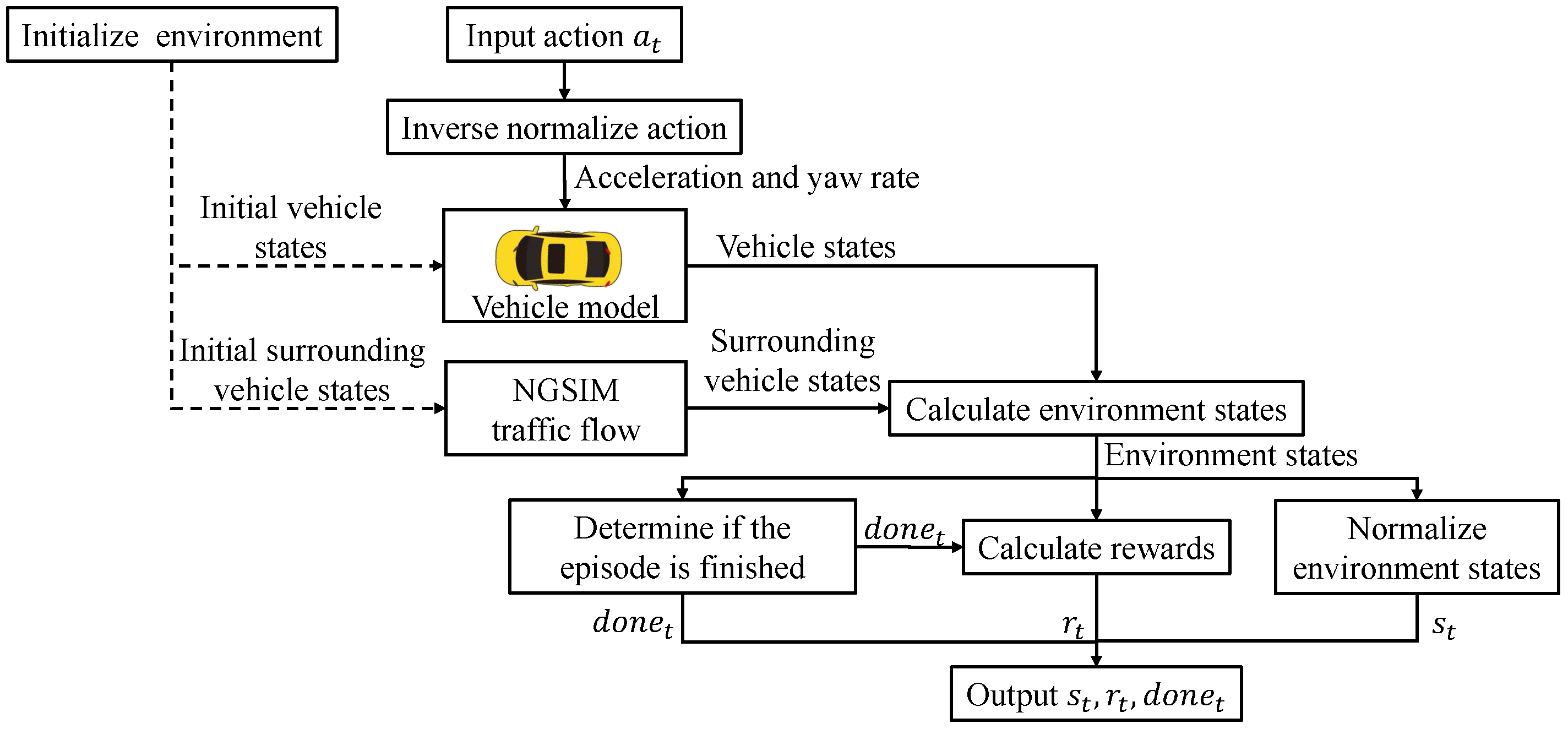 Machines 11 00168 g009 Machines 11 00168 g009