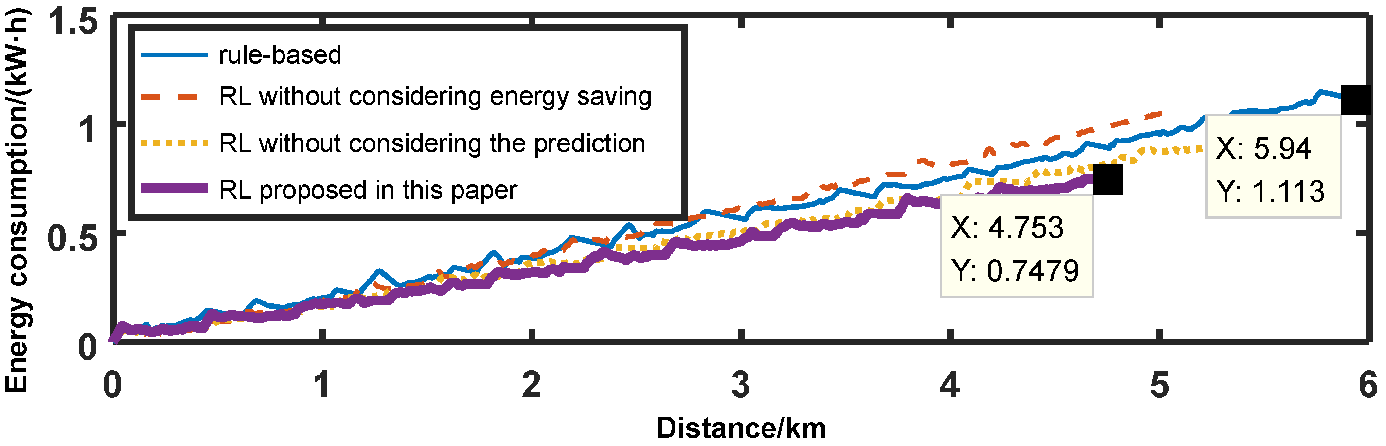 Machines 11 00168 g016 Machines 11 00168 g016