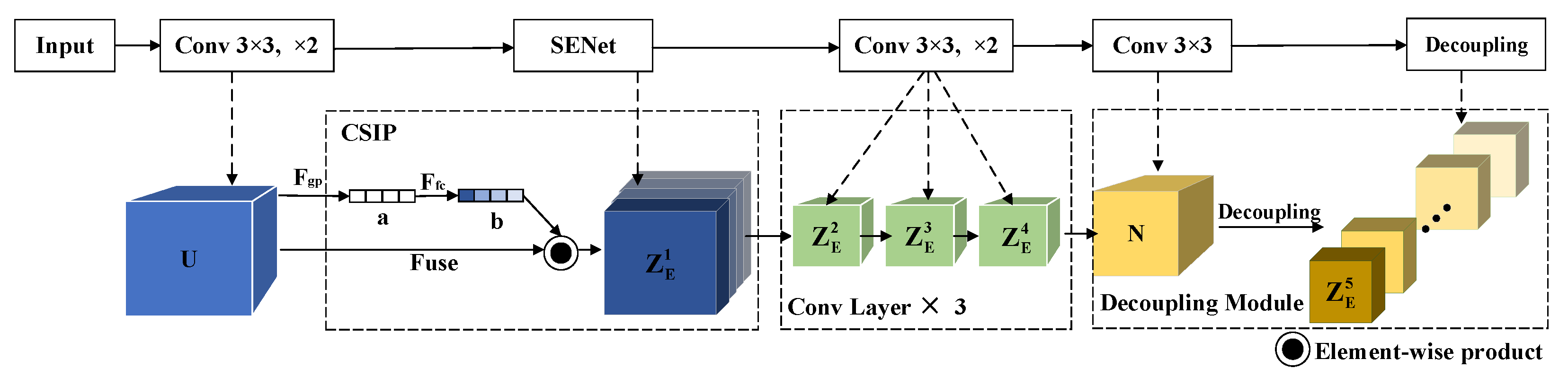 Machines 11 00169 g002