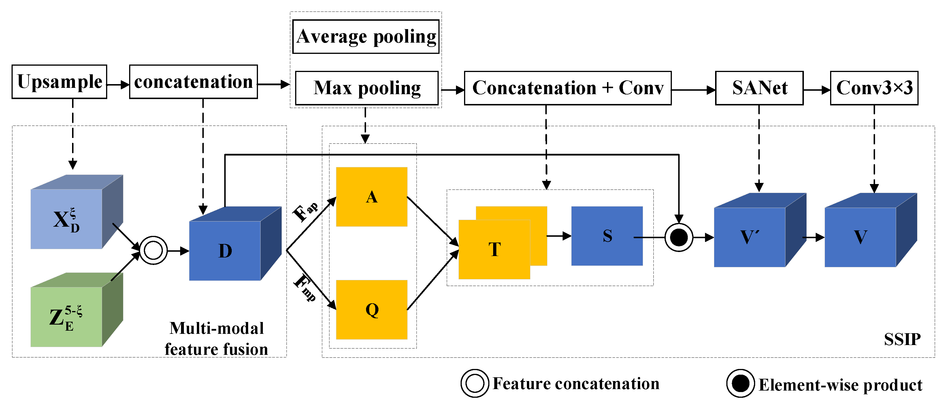 Machines 11 00169 g003