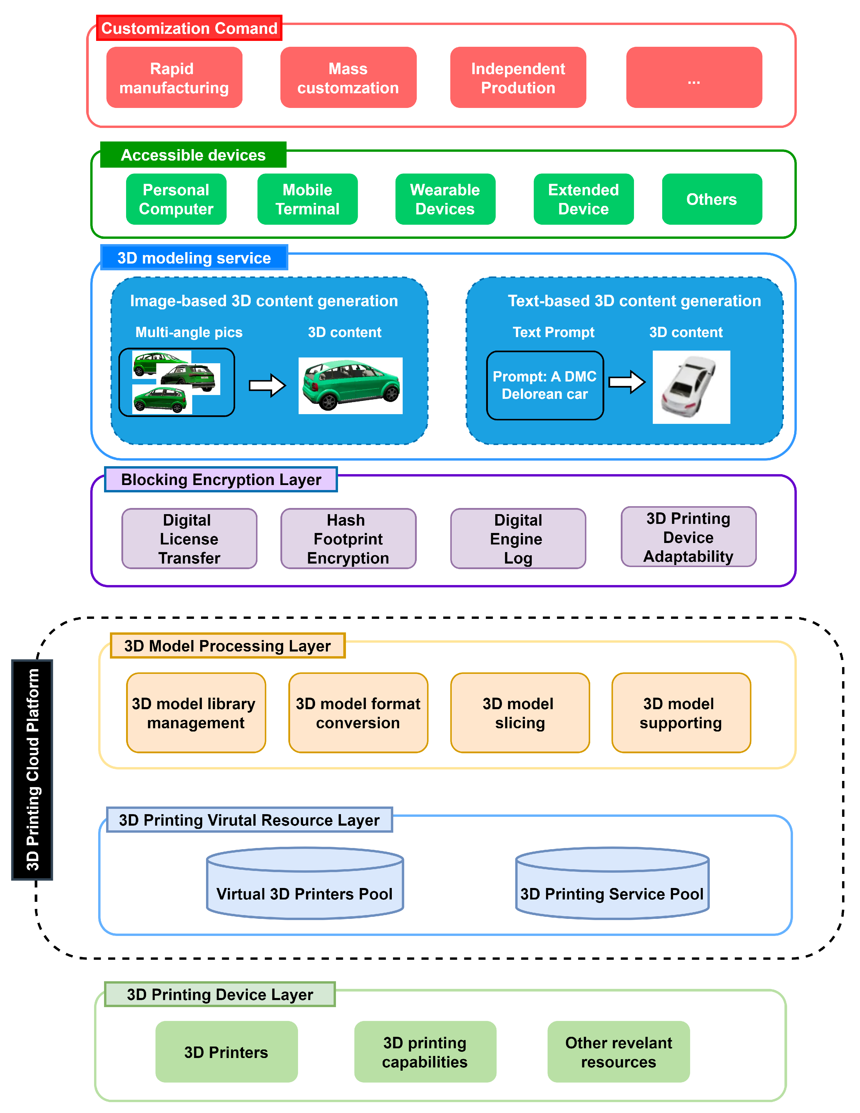 Machines 11 00170 g002