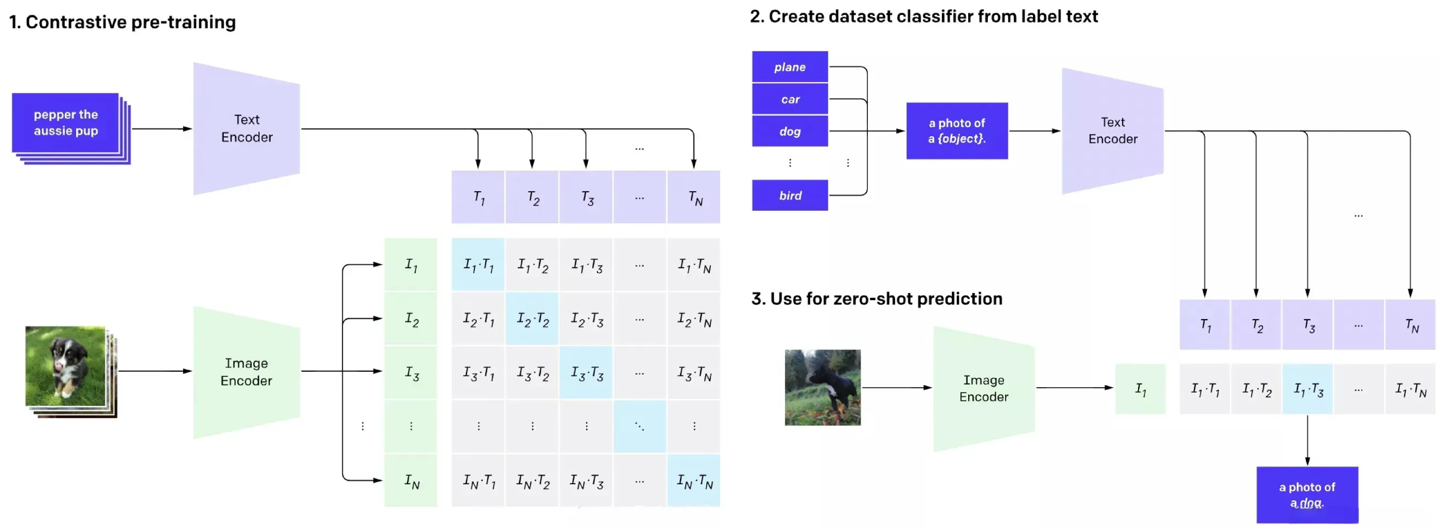 Machines 11 00170 g004
