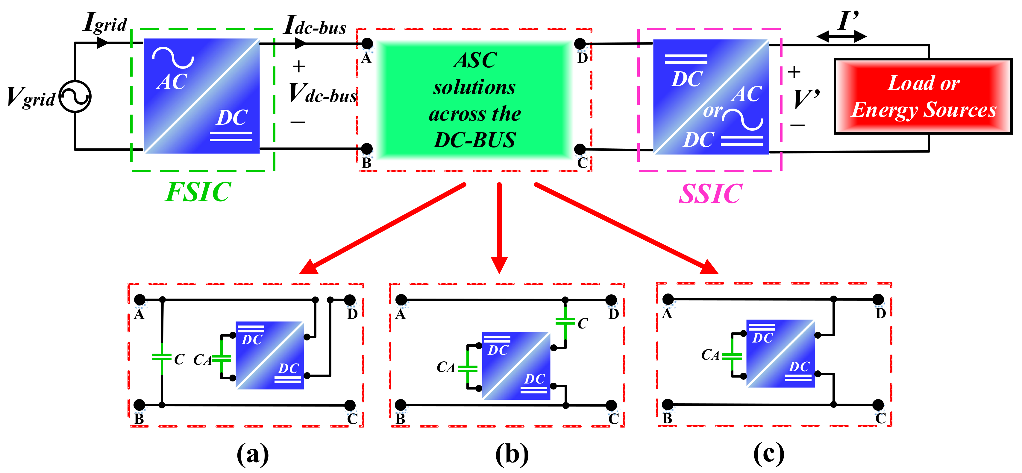 Machines 11 00171 g002 Machines 11 00171 g002
