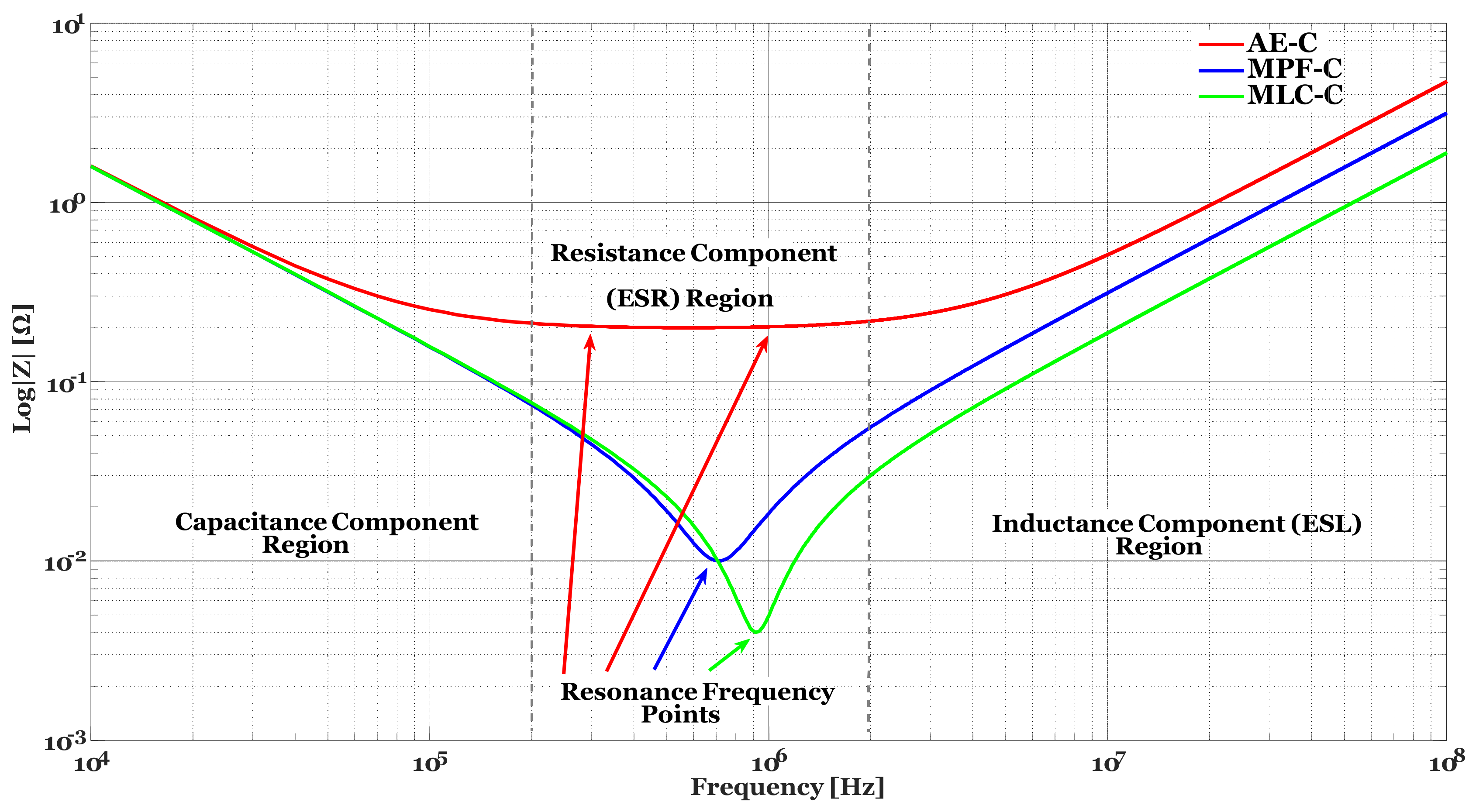 Machines 11 00171 g005 Machines 11 00171 g005