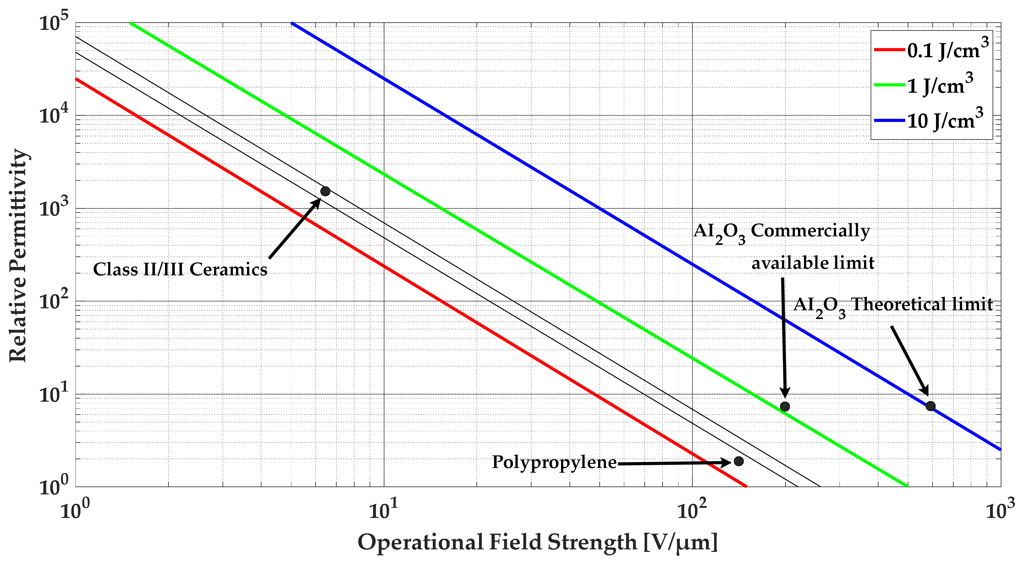 Machines 11 00171 g006 Machines 11 00171 g006