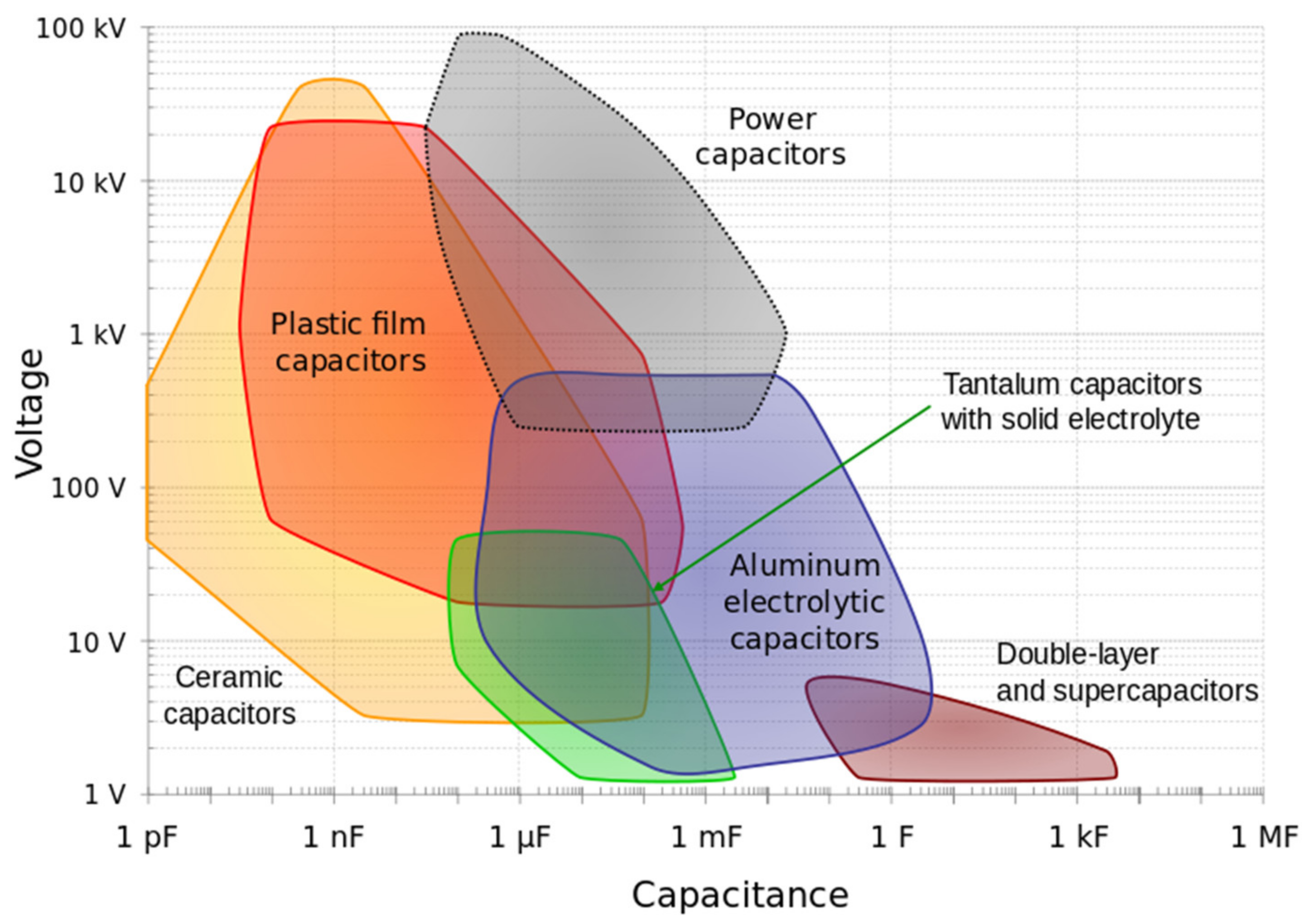 Machines 11 00171 g007 Machines 11 00171 g007
