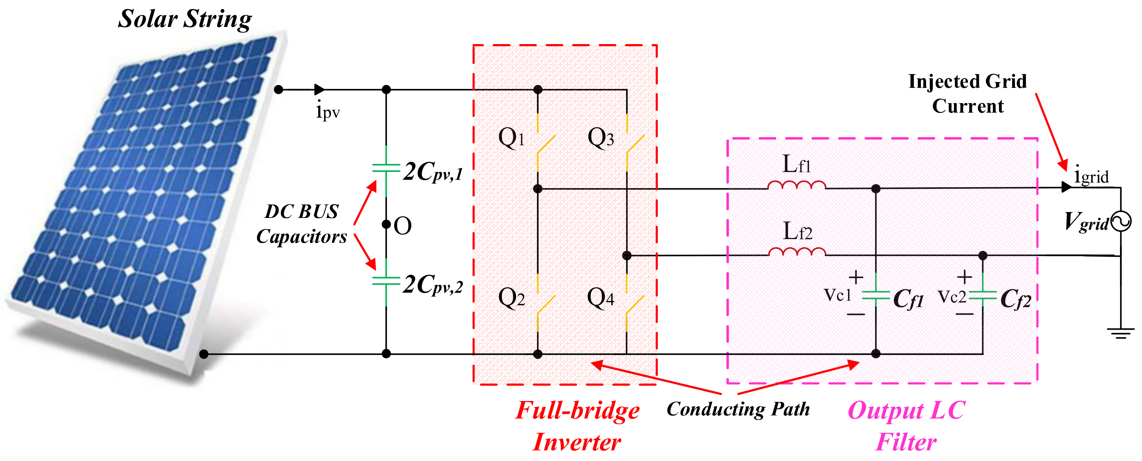 Machines 11 00171 g009 Machines 11 00171 g009
