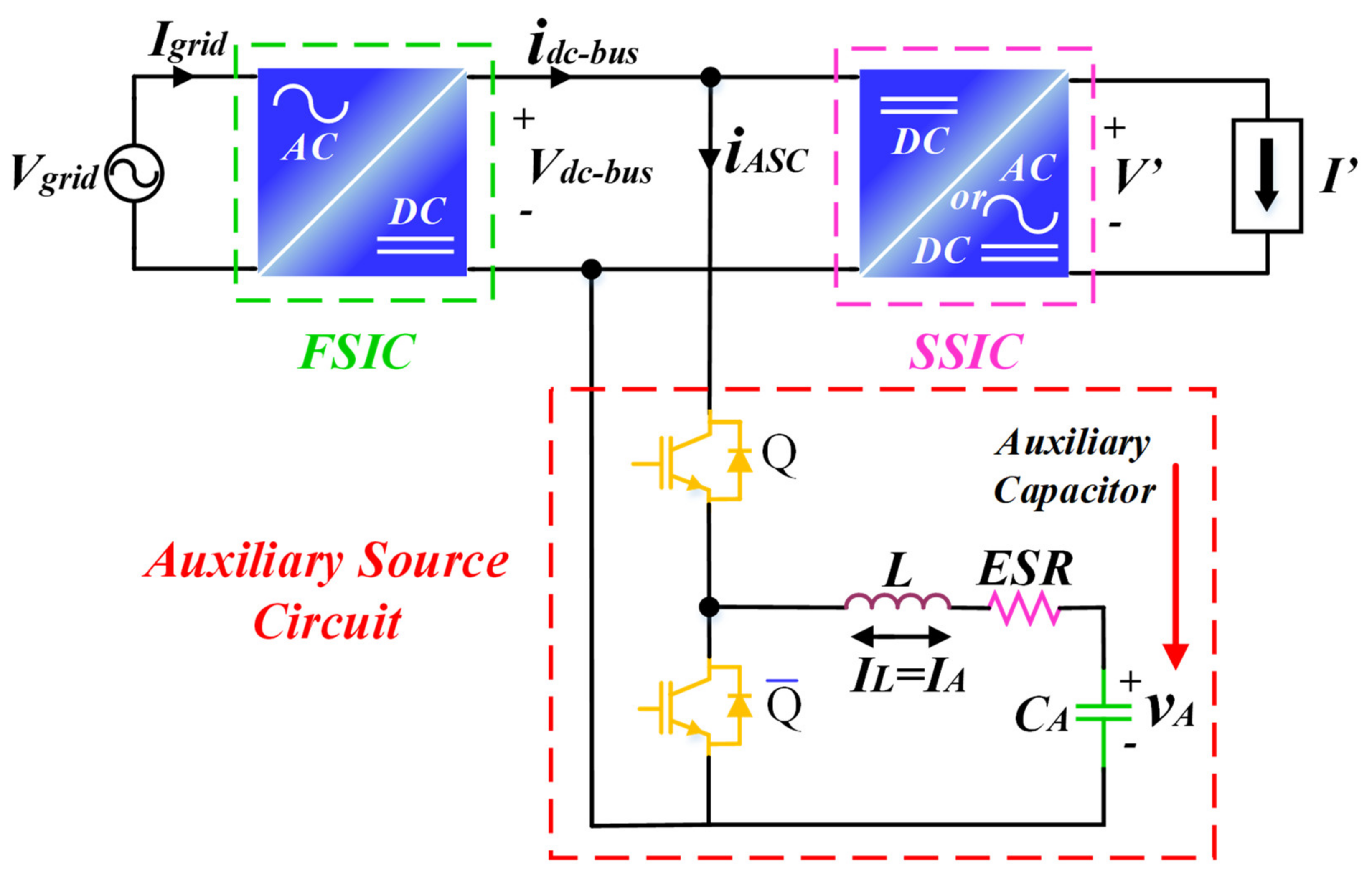 Machines 11 00171 g014 Machines 11 00171 g014