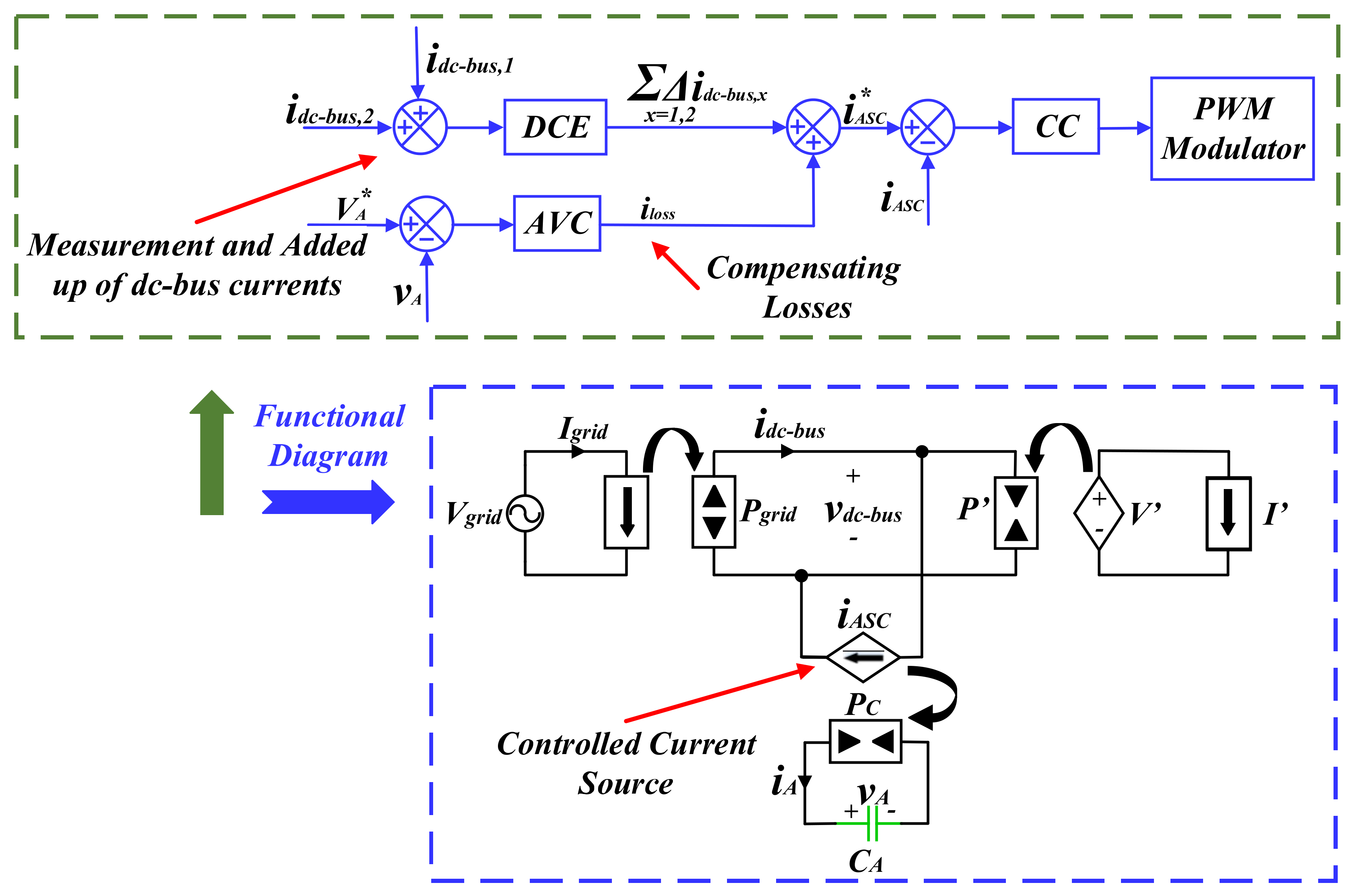 Machines 11 00171 g015 Machines 11 00171 g015