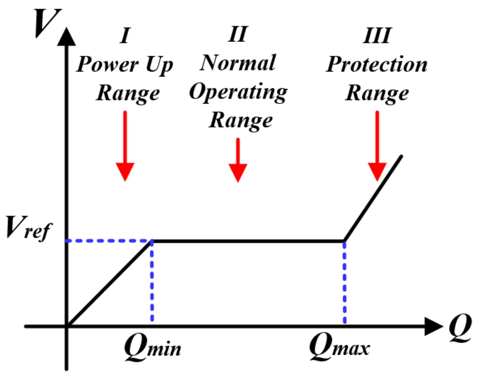 Machines 11 00171 g019 Machines 11 00171 g019