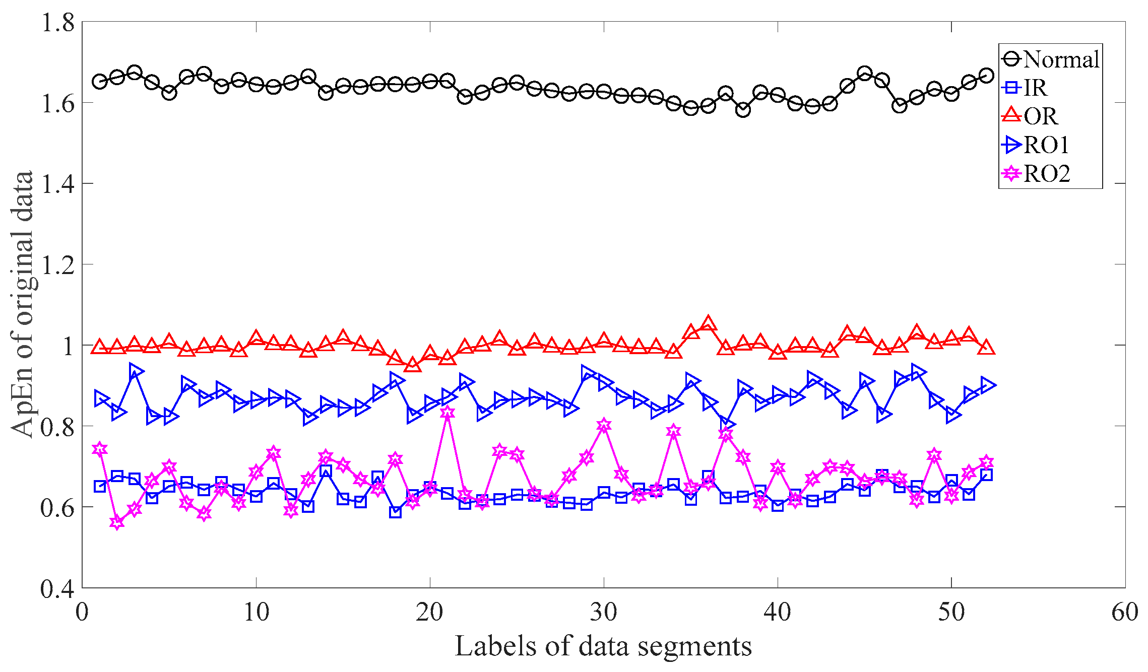 Machines 11 00172 g017