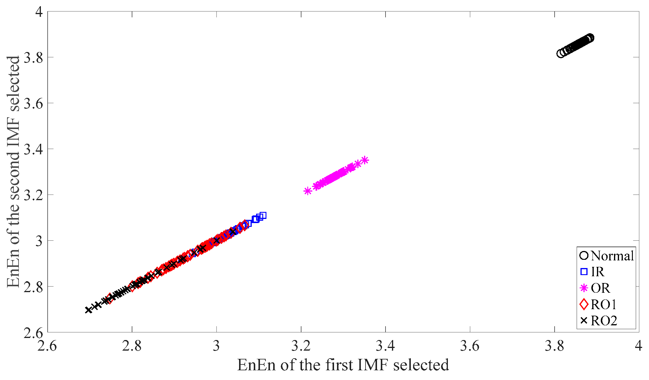 Machines 11 00172 g020