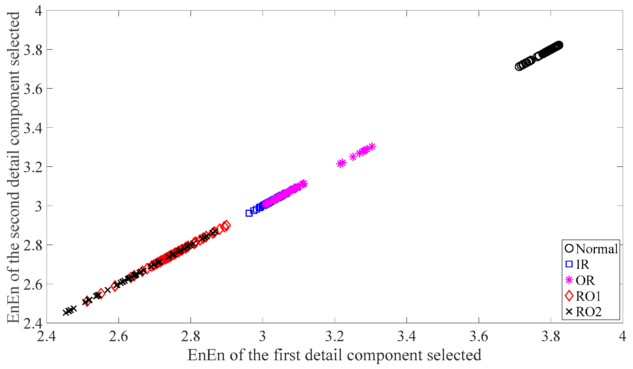 Machines 11 00172 g021