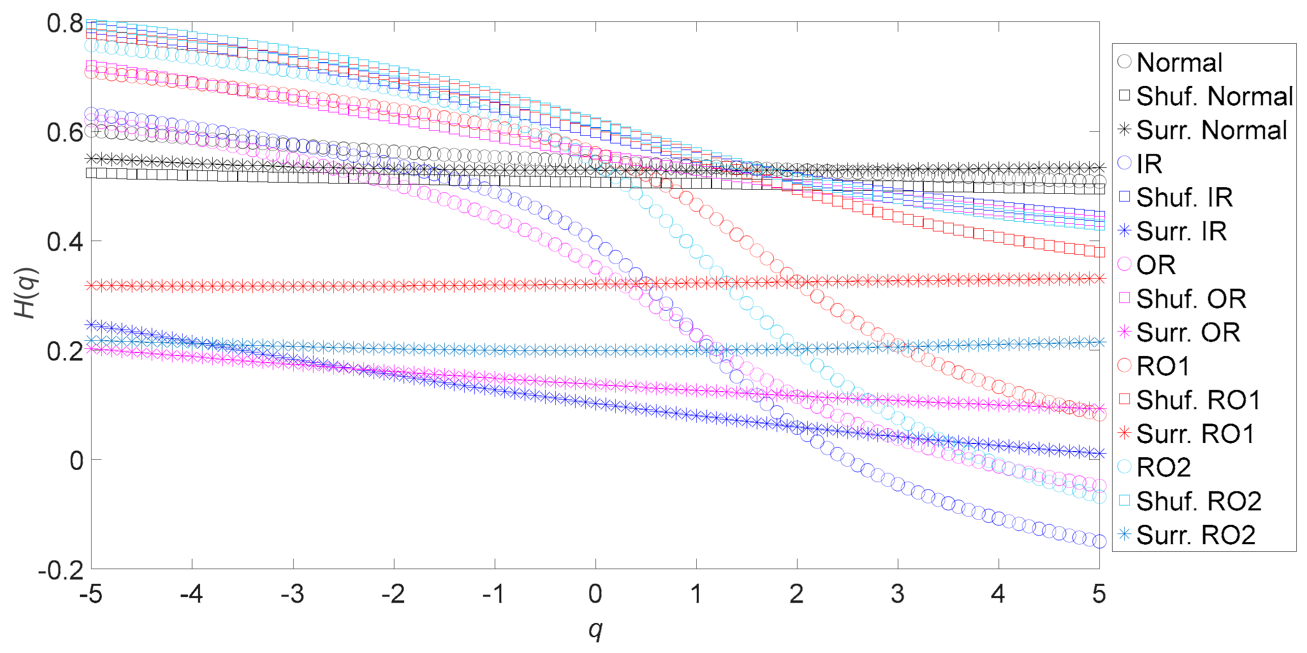 Machines 11 00172 g025