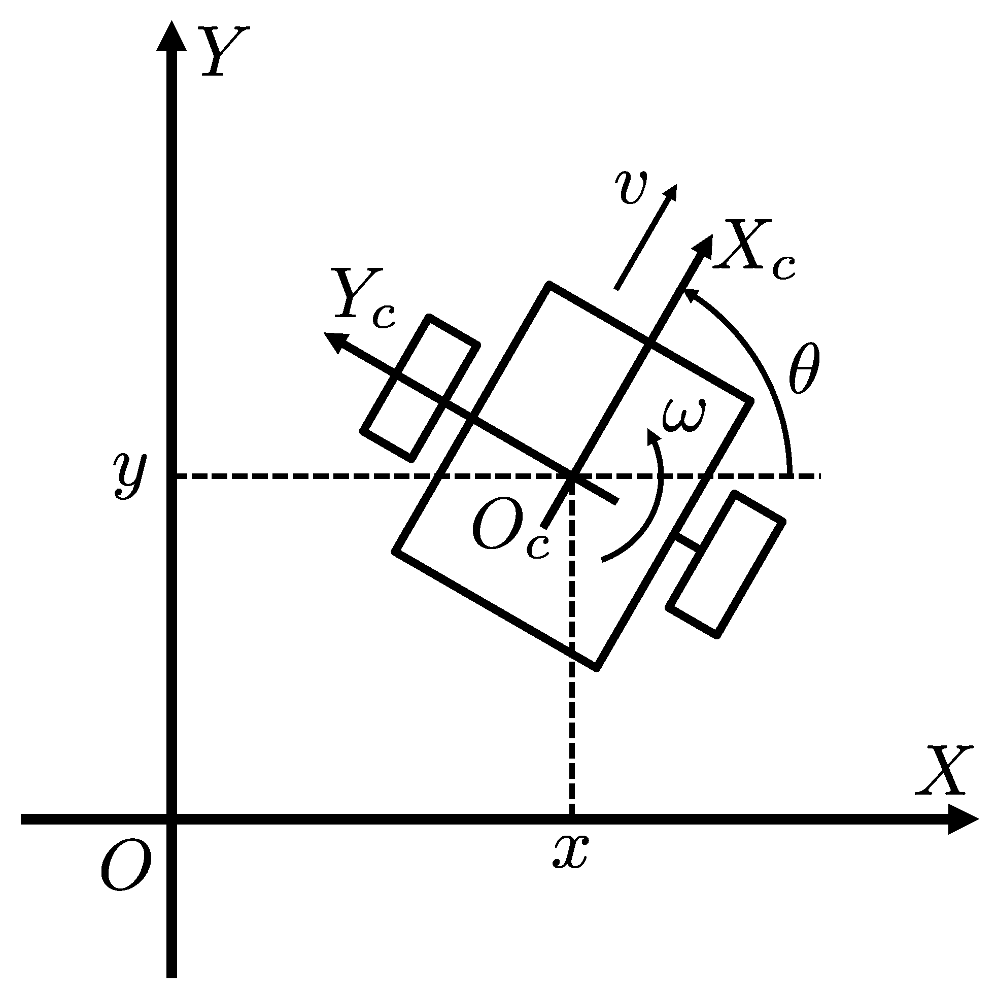 Machines 11 00175 g007