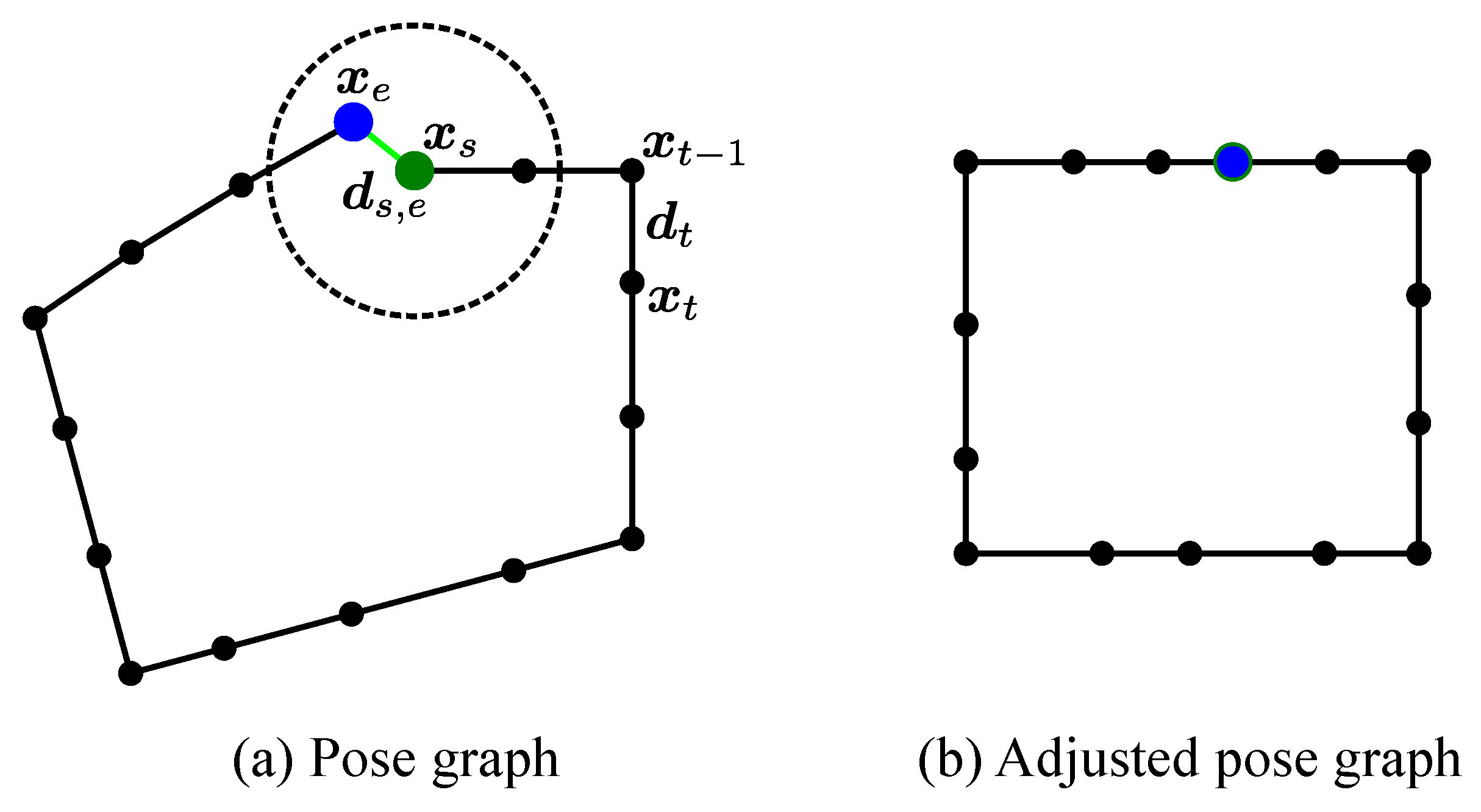 Machines 11 00175 g008