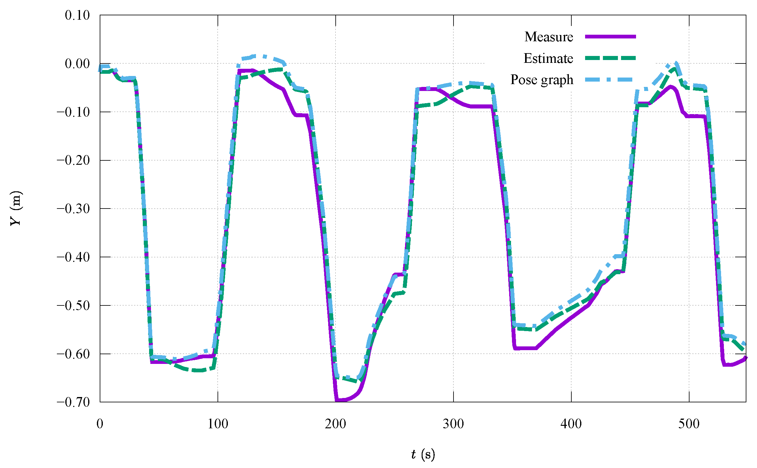 Machines 11 00175 g013