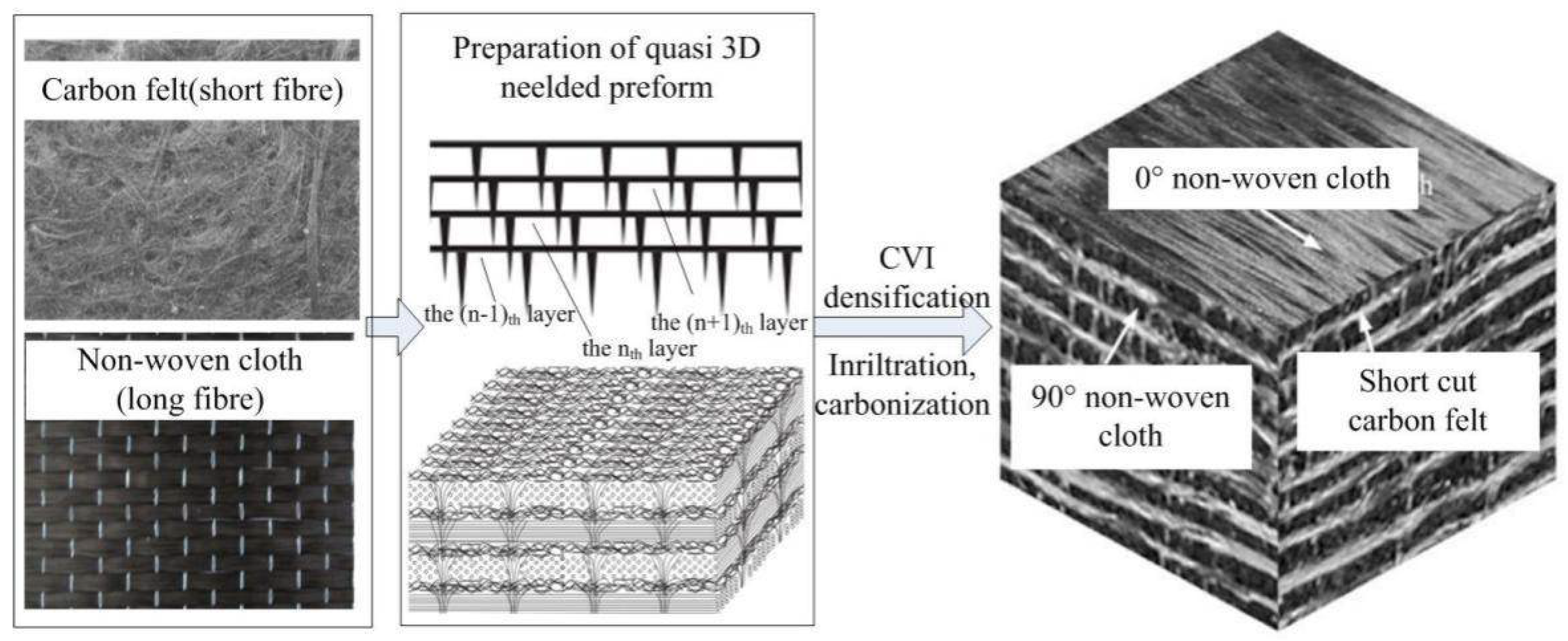 Machines 11 00176 g002