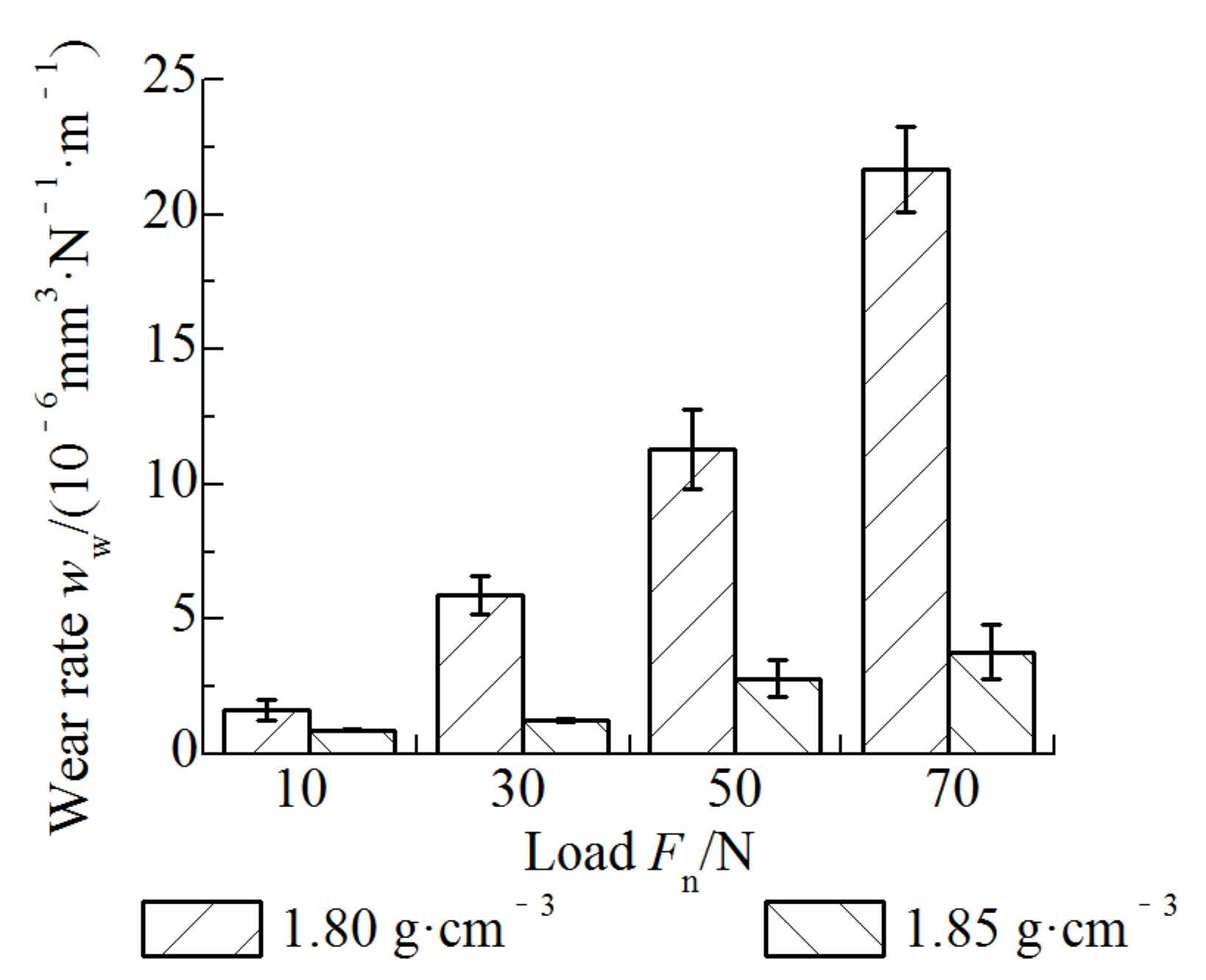 Machines 11 00176 g008