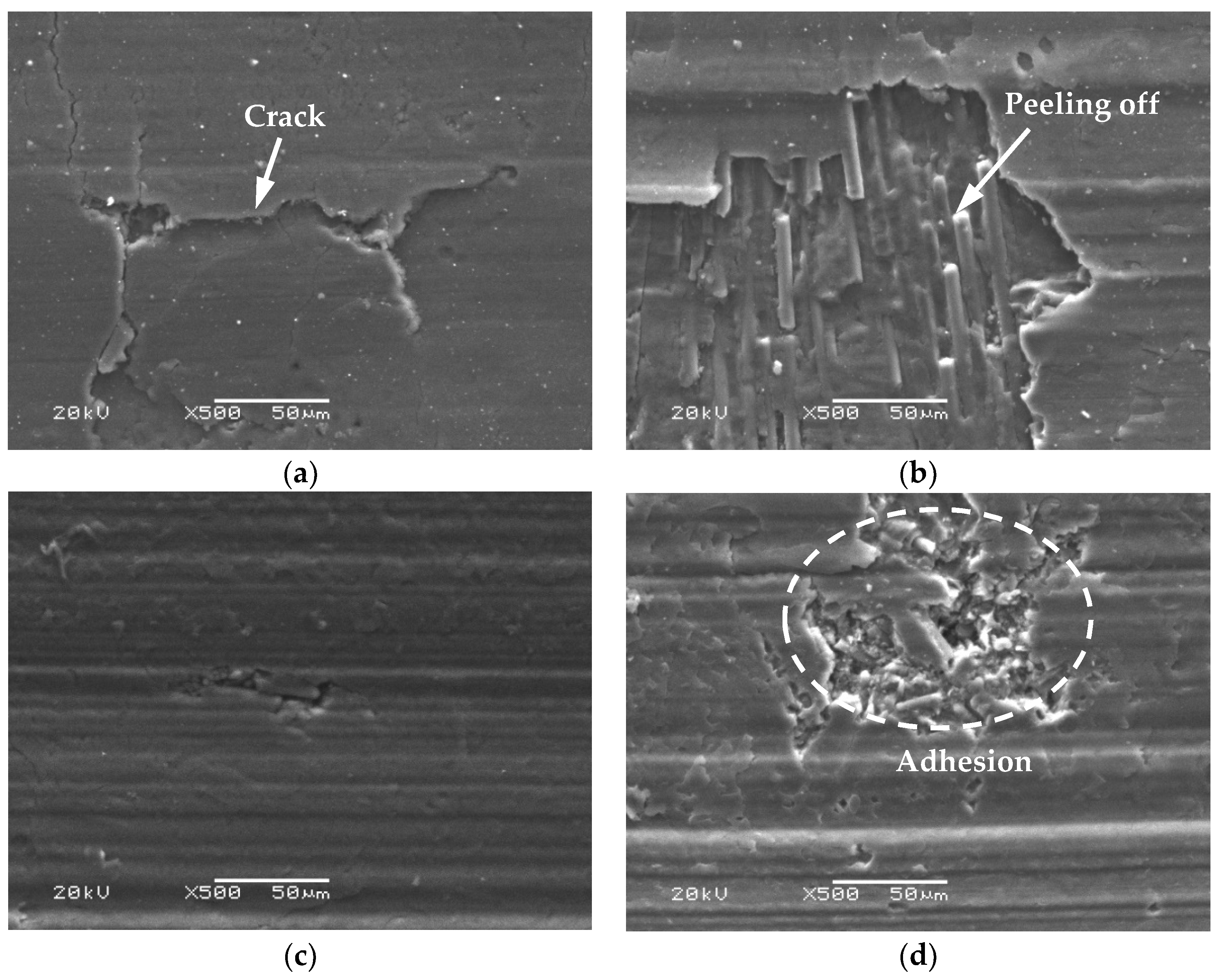 Machines 11 00176 g012