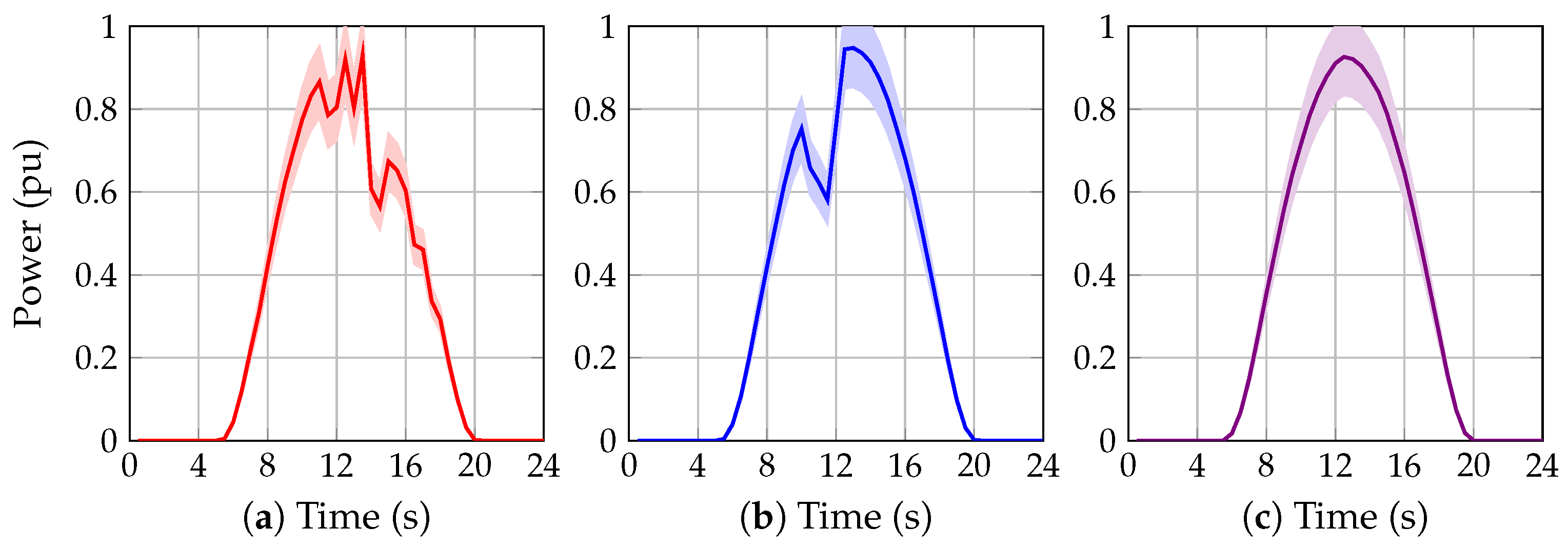 Machines 11 00177 g004 Machines 11 00177 g004