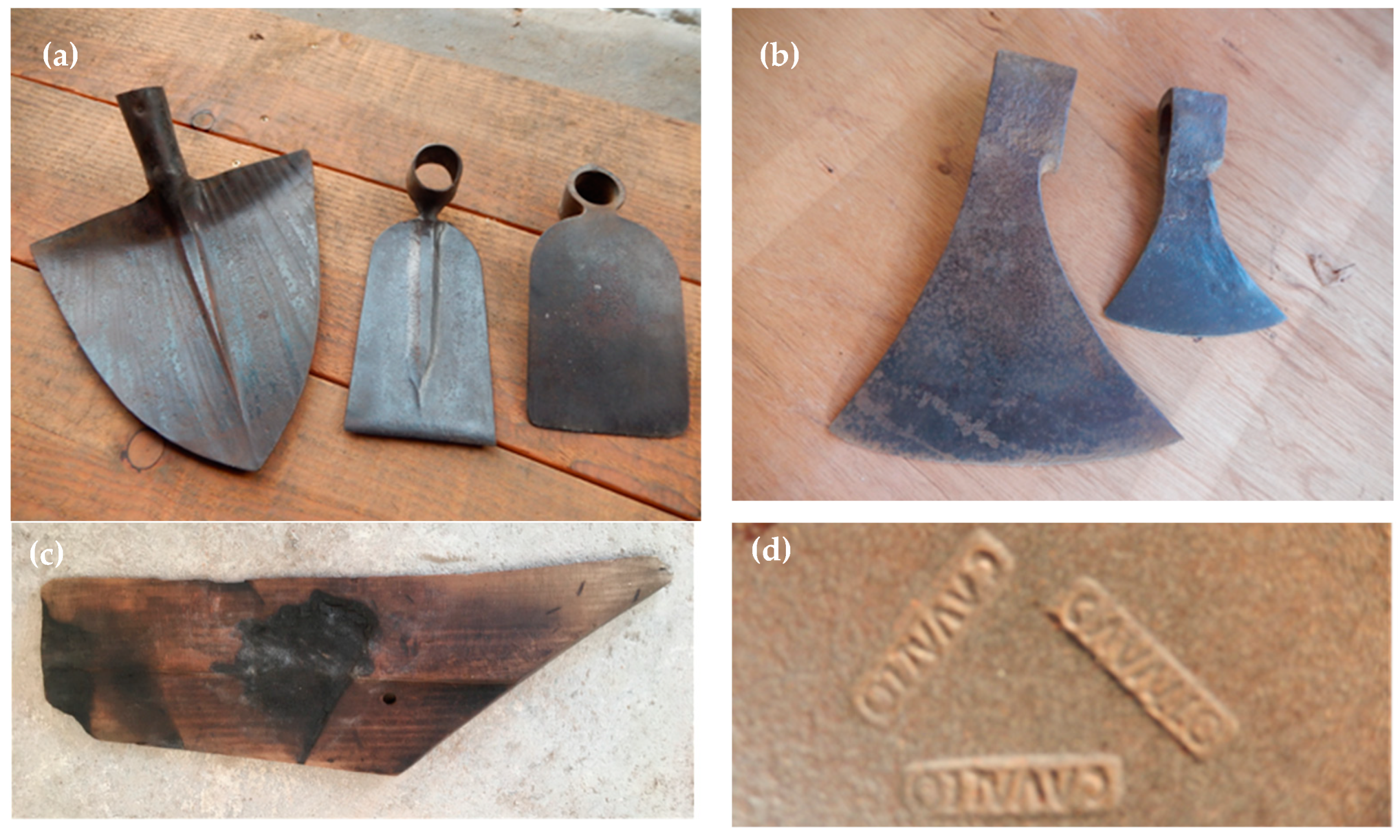 Machines 11 00180 g008