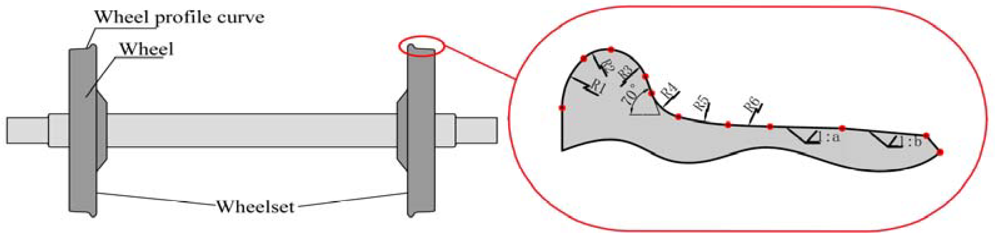 Machines 11 00181 g001