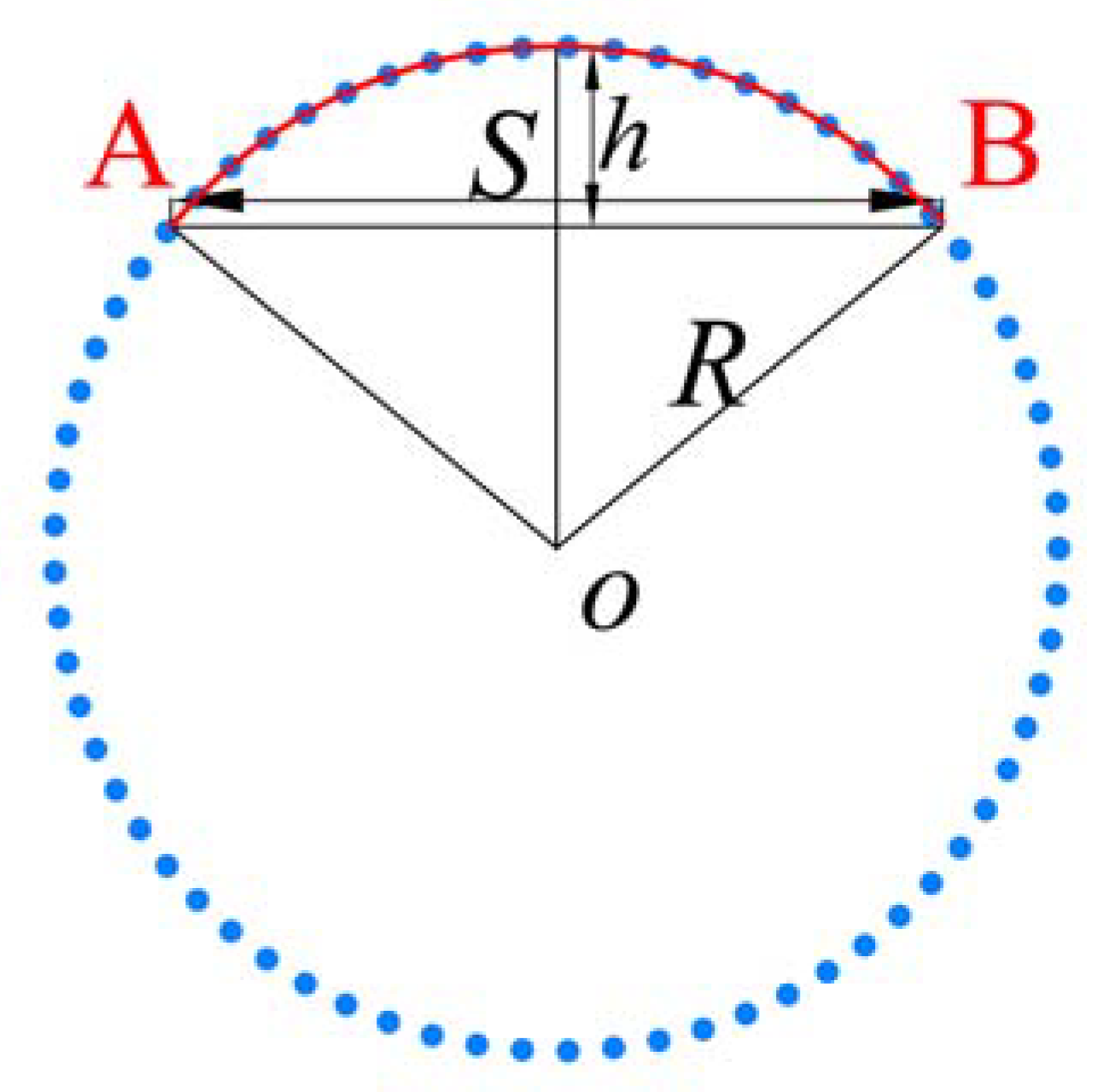 Machines 11 00181 g018