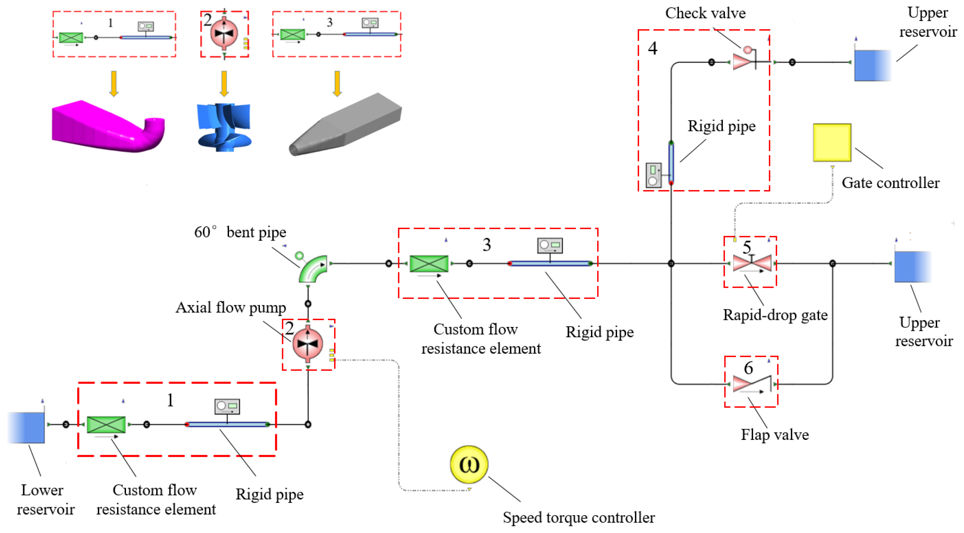 Machines 11 00182 g005