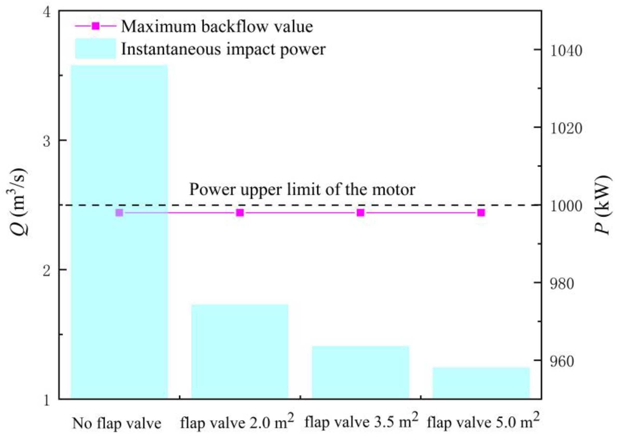 Machines 11 00182 g019