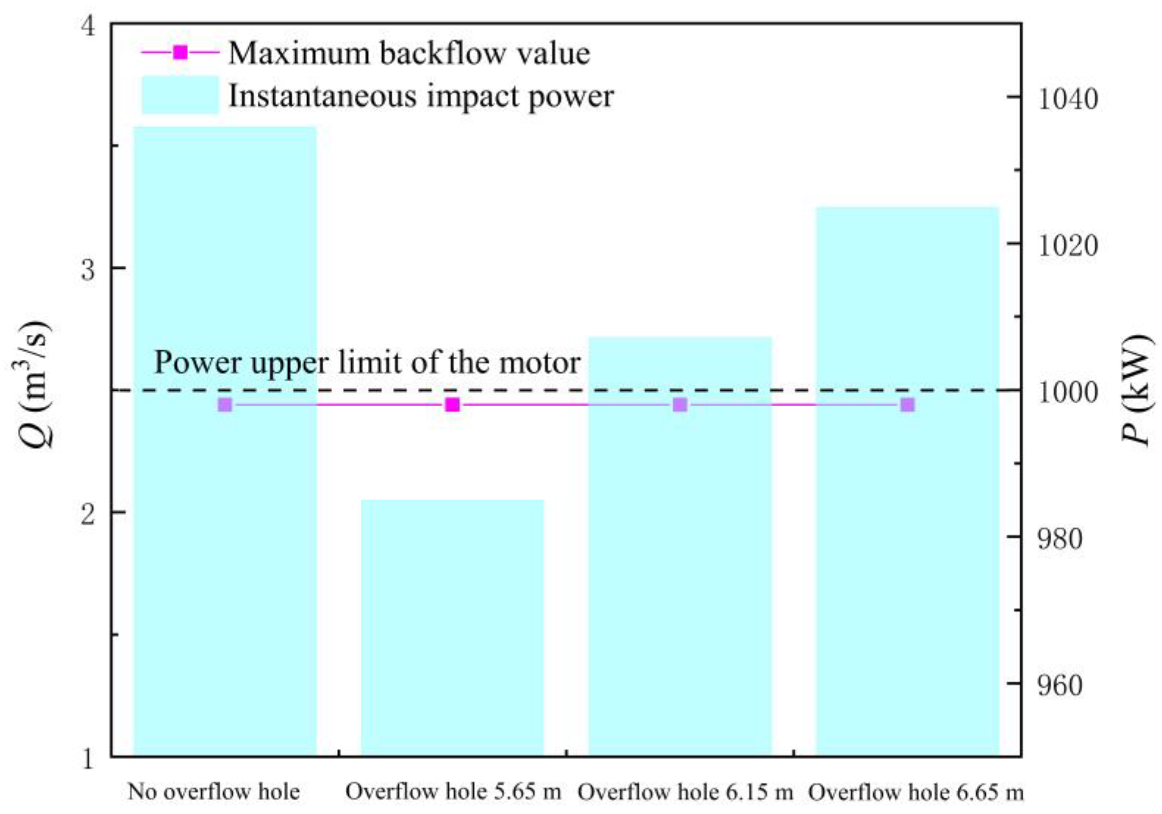 Machines 11 00182 g022