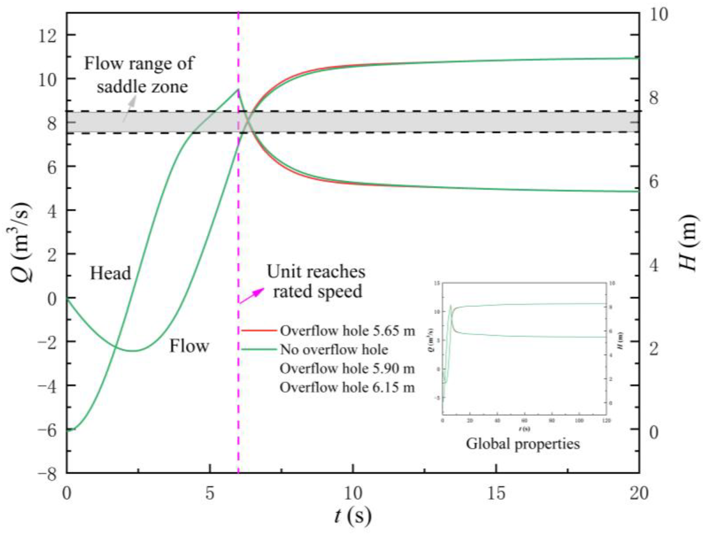 Machines 11 00182 g023