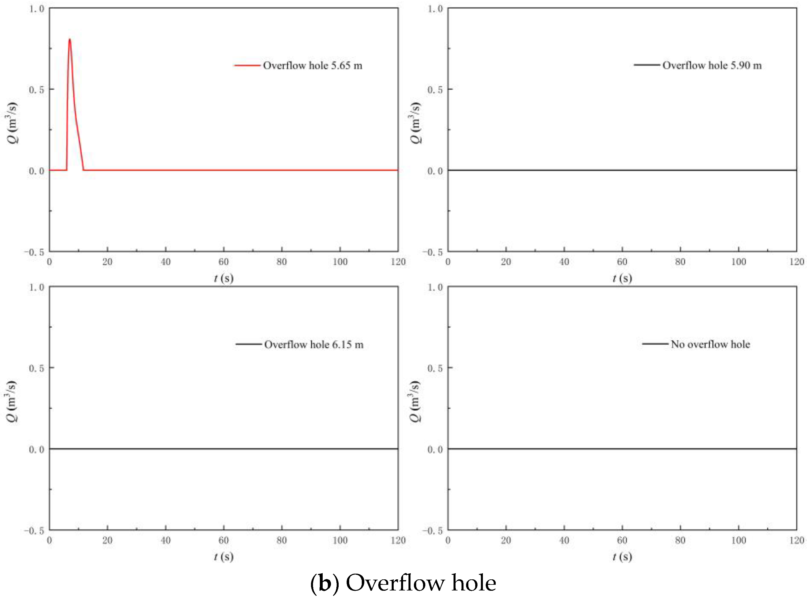 Machines 11 00182 g024b