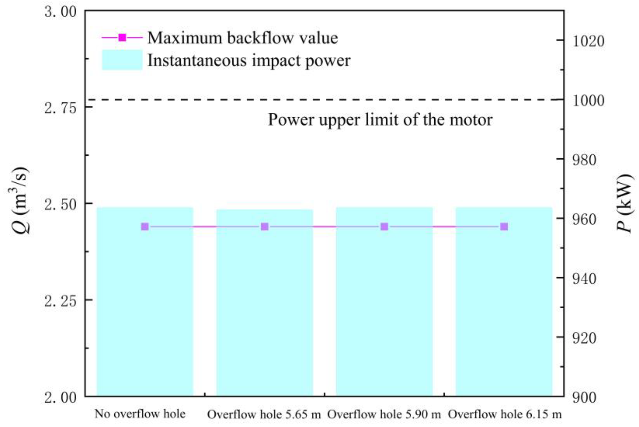 Machines 11 00182 g025