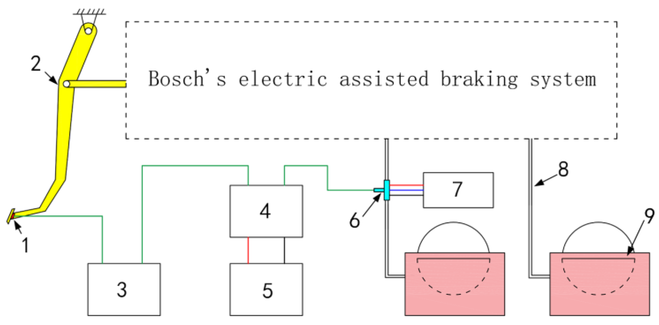 Machines Free FullText Target Oil Pressure Recognition Algorithm