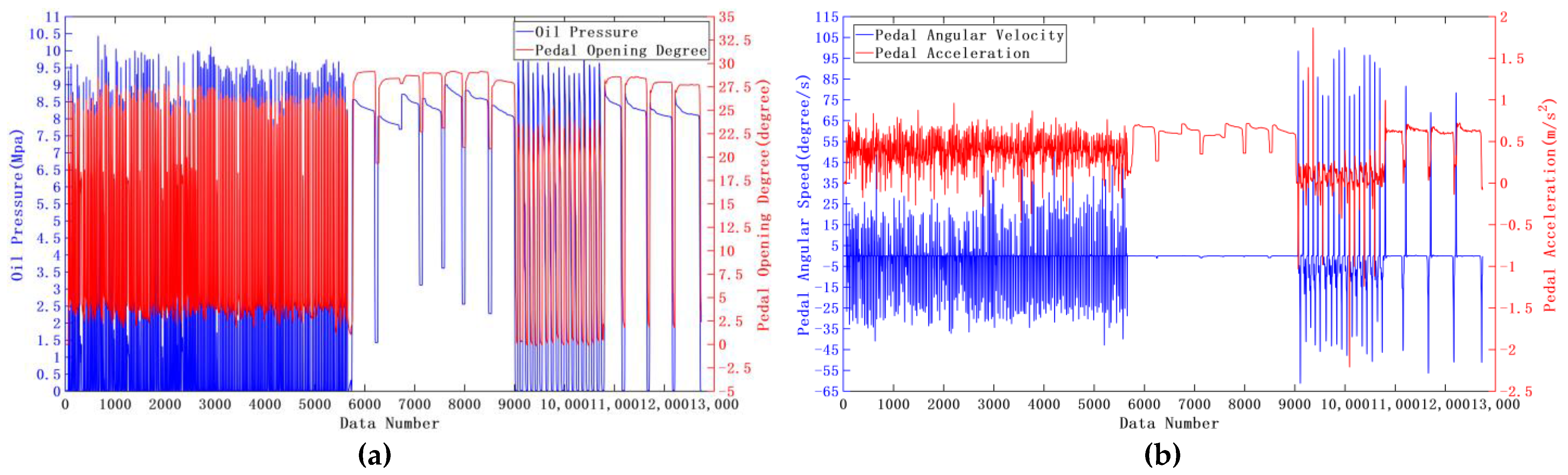 Machines 11 00183 g006