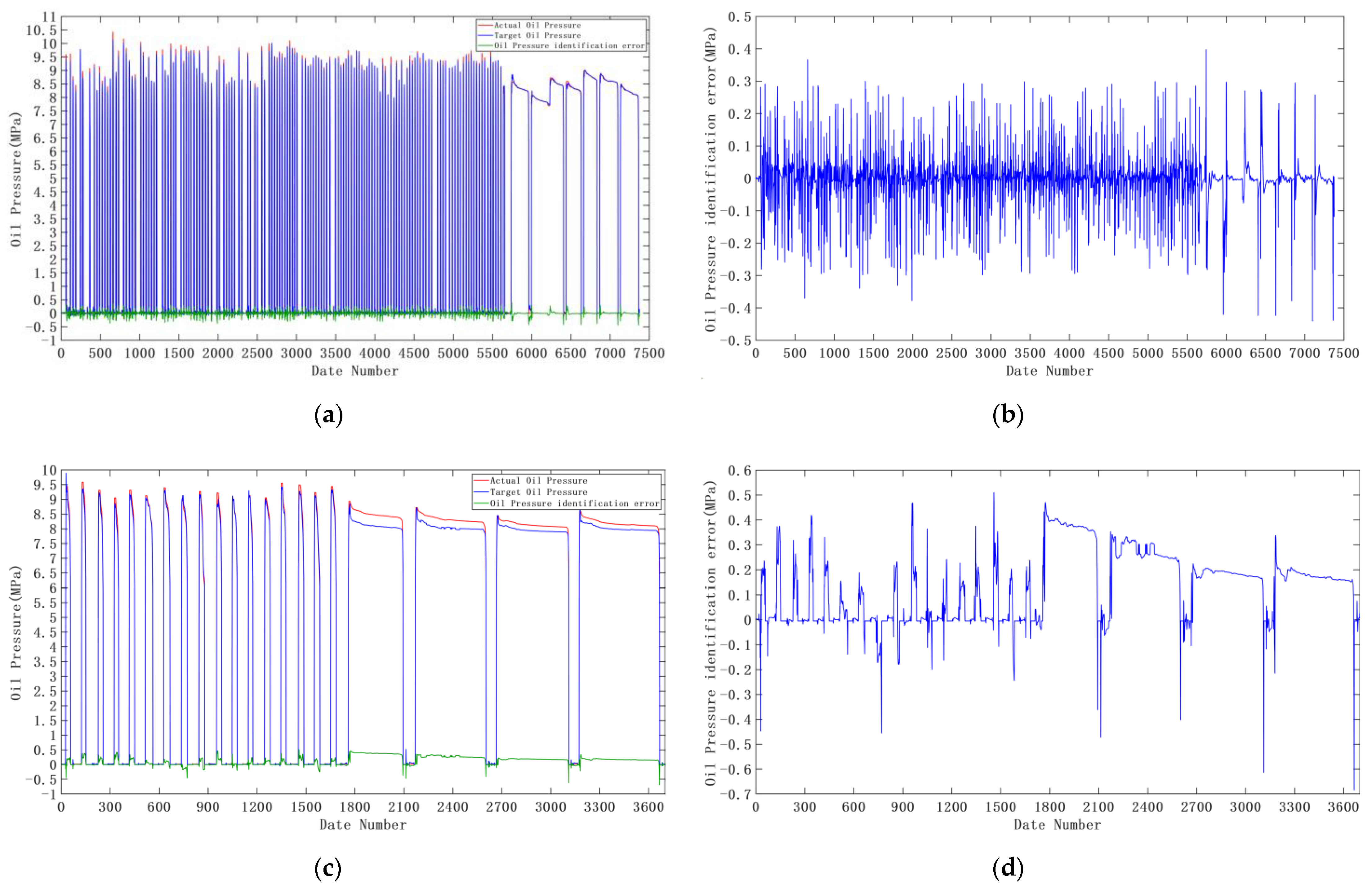 Machines 11 00183 g015