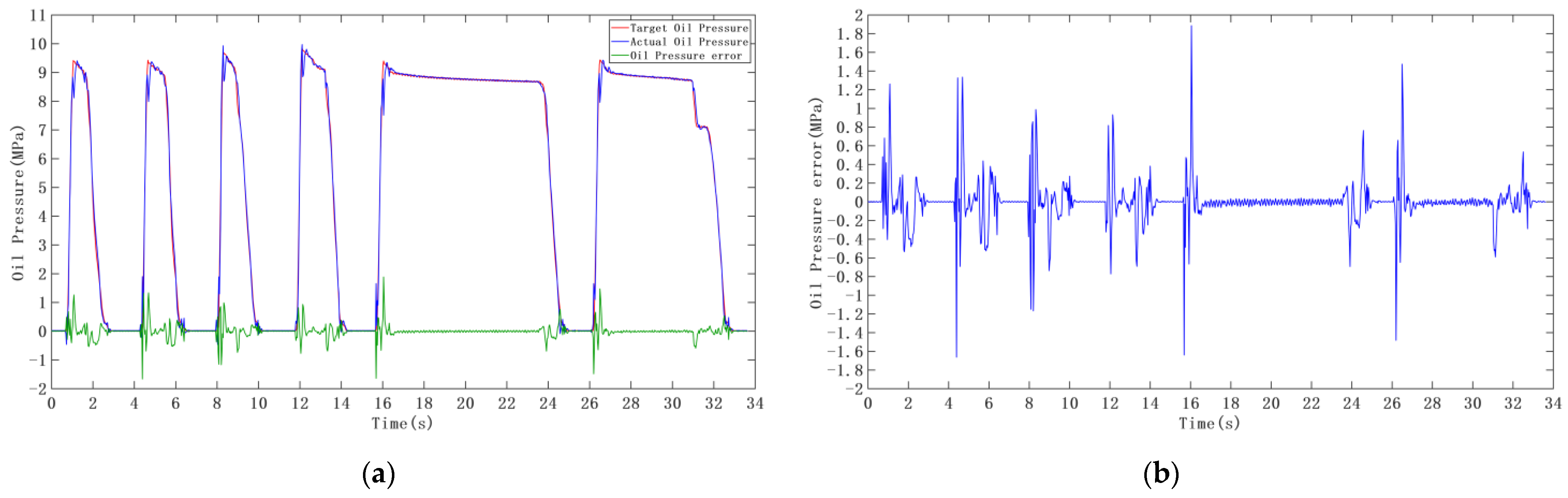 Machines 11 00183 g020