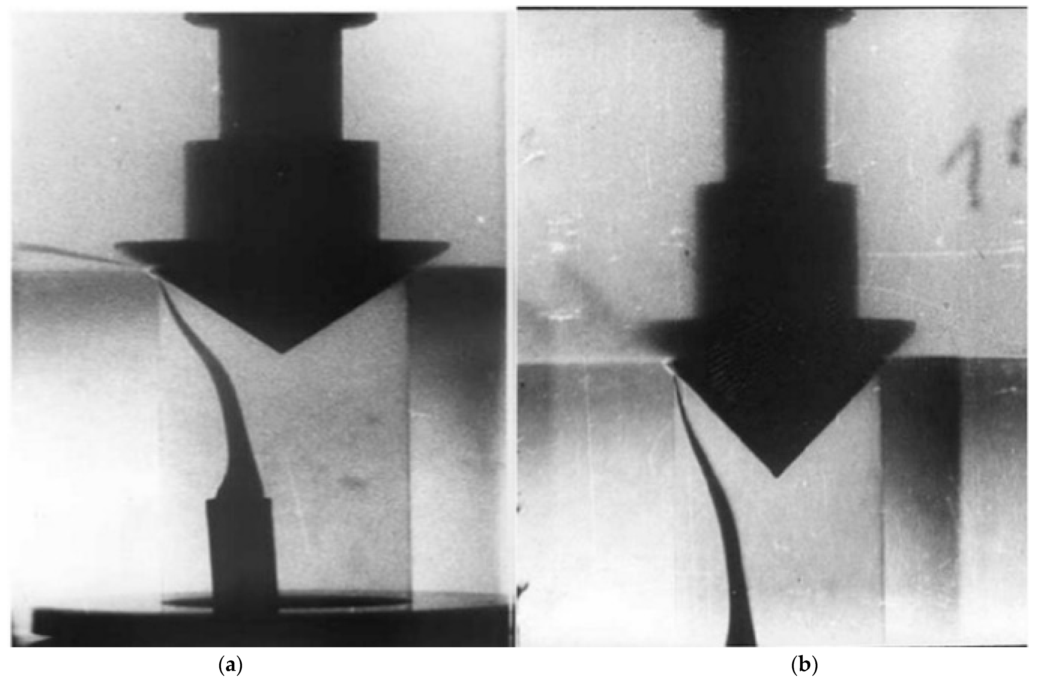 Machines 11 00184 g003