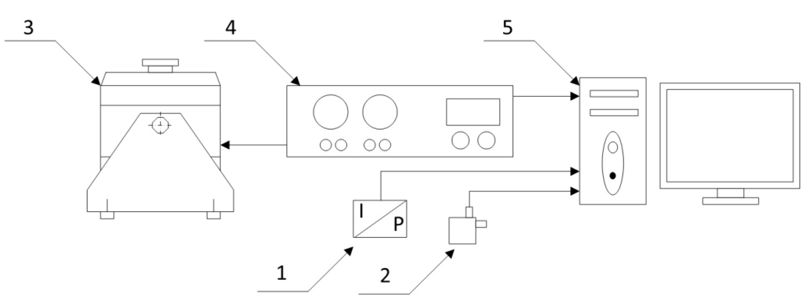 Machines 11 00184 g005