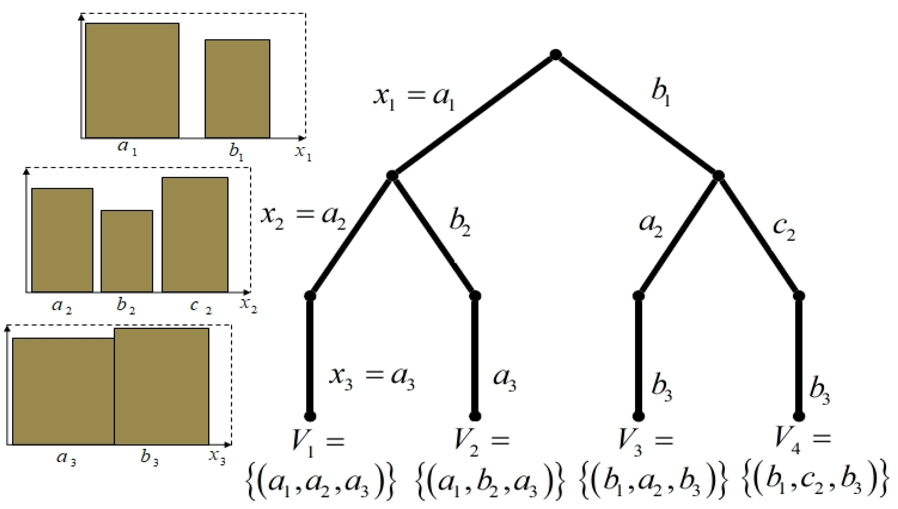 Machines 11 00184 g009