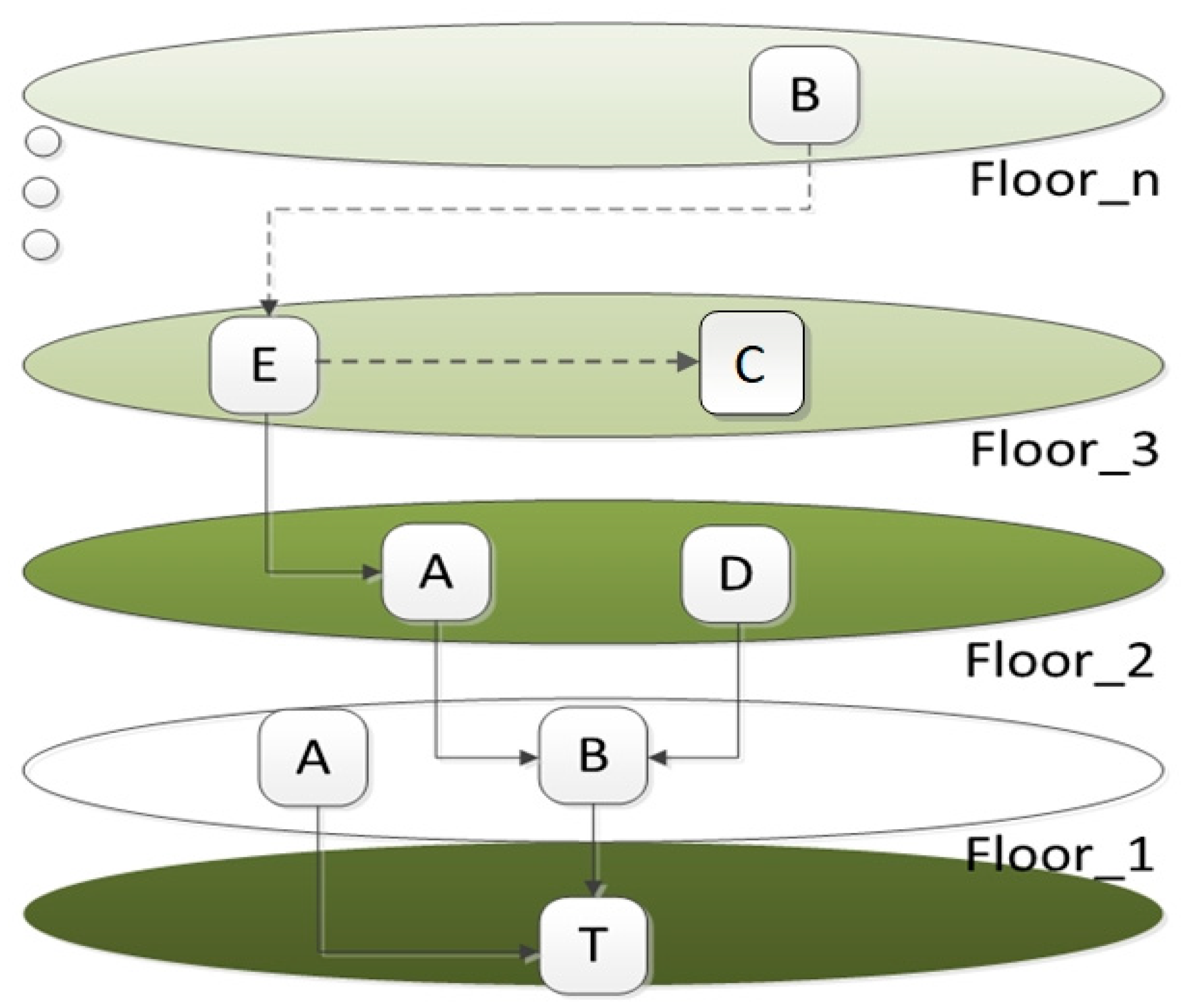 Machines 11 00184 g010