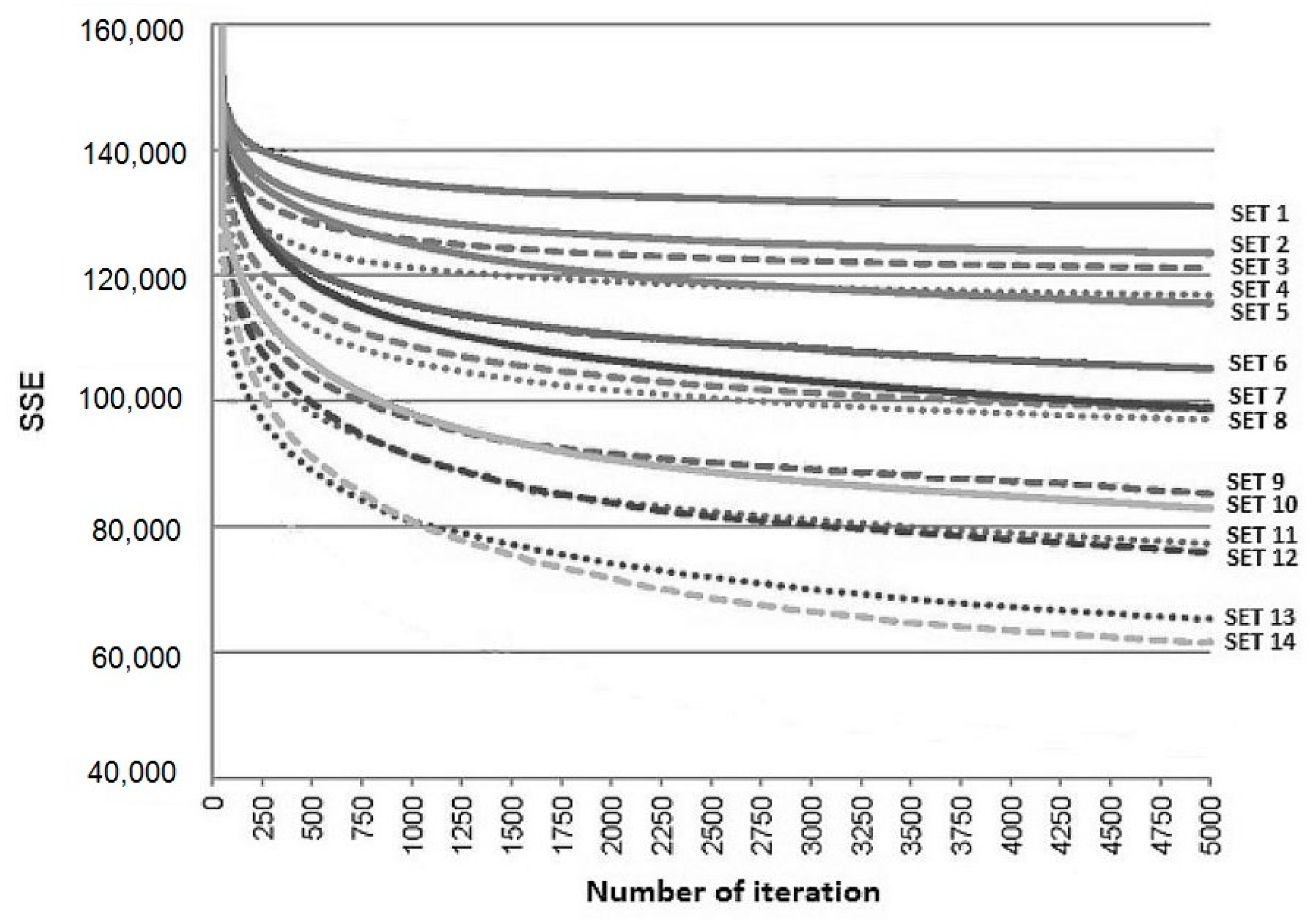 Machines 11 00184 g019