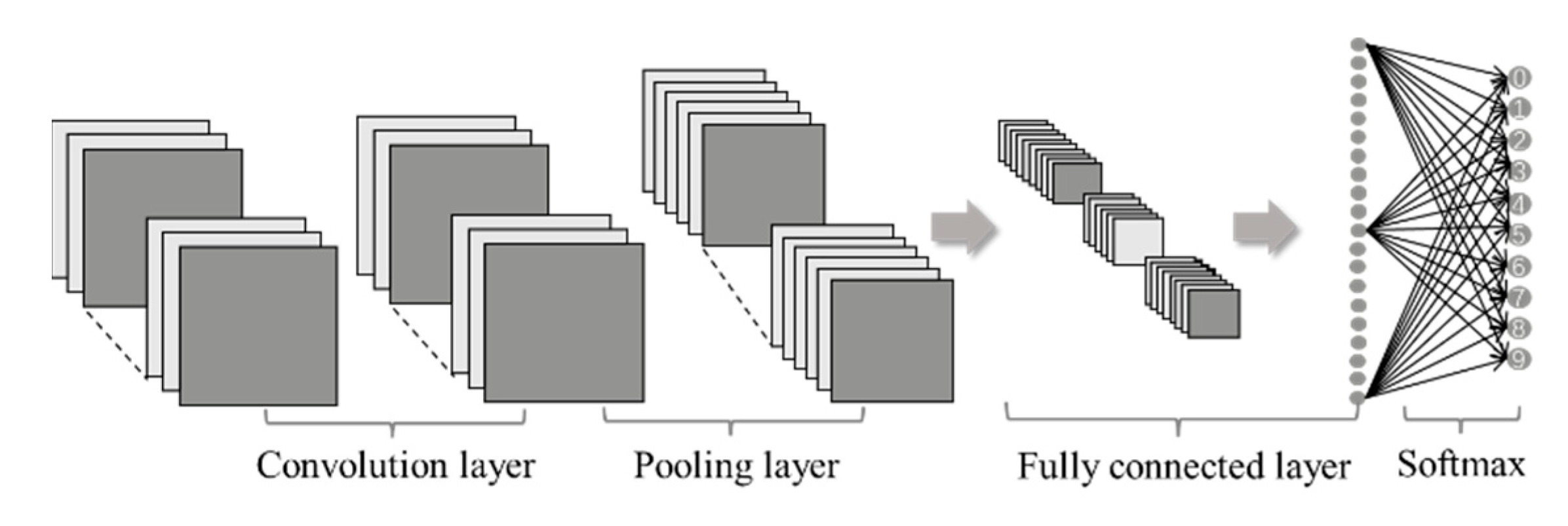 Machines 11 00185 g001 Machines 11 00185 g001