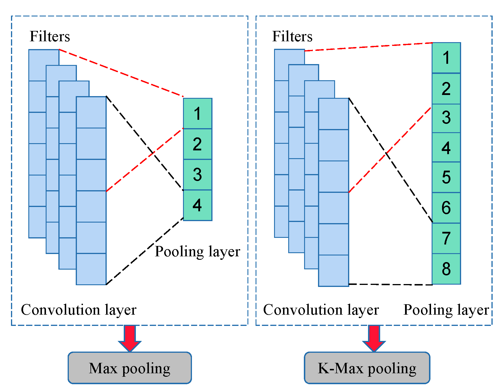 Machines 11 00185 g002 Machines 11 00185 g002
