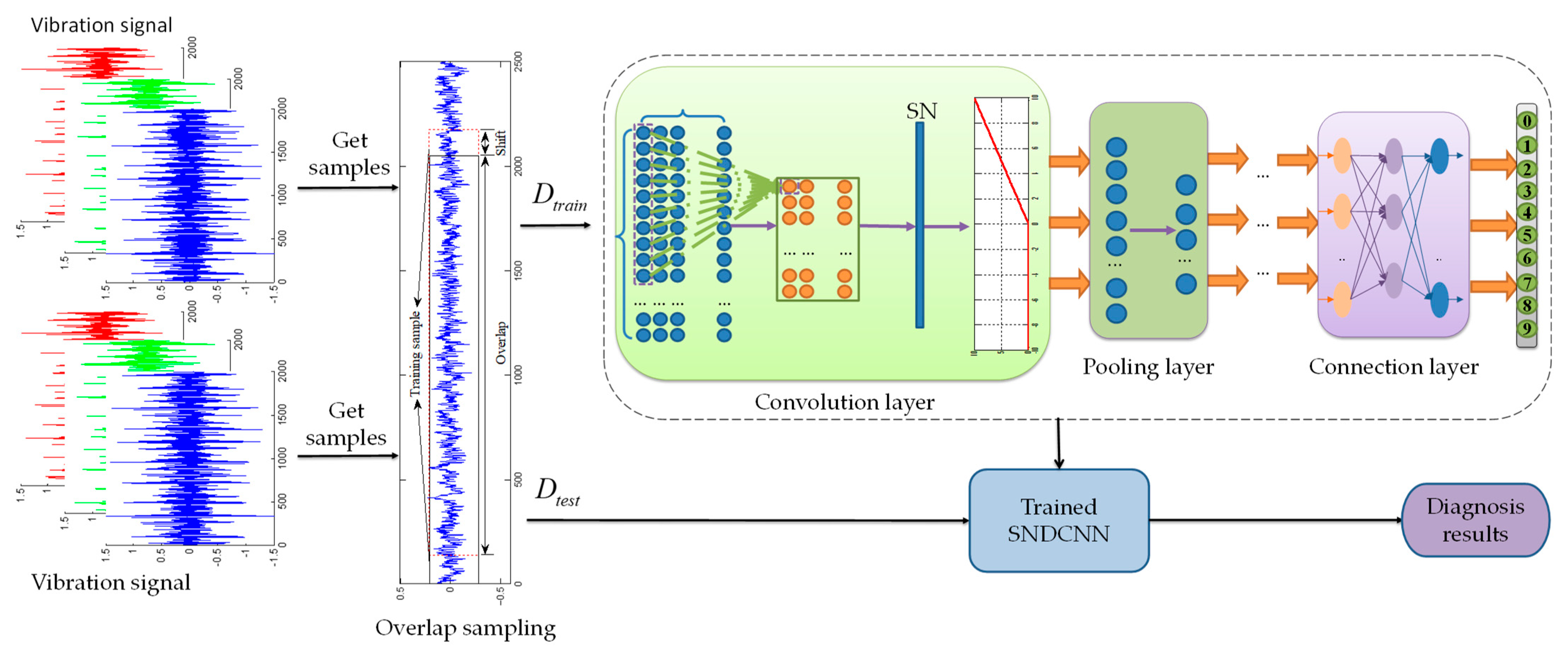 Machines 11 00185 g004 Machines 11 00185 g004